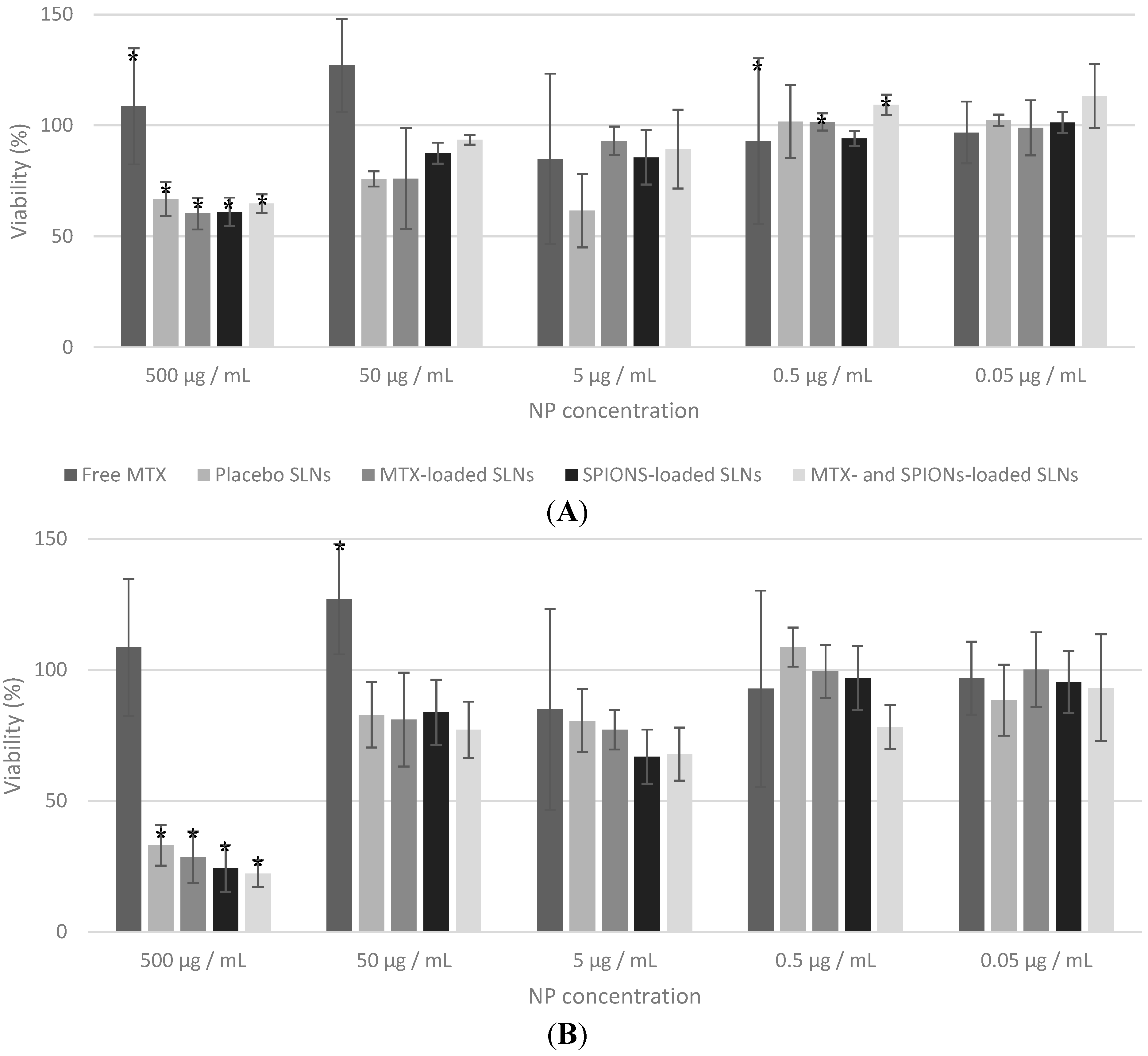 Molecules 20 11103 g004