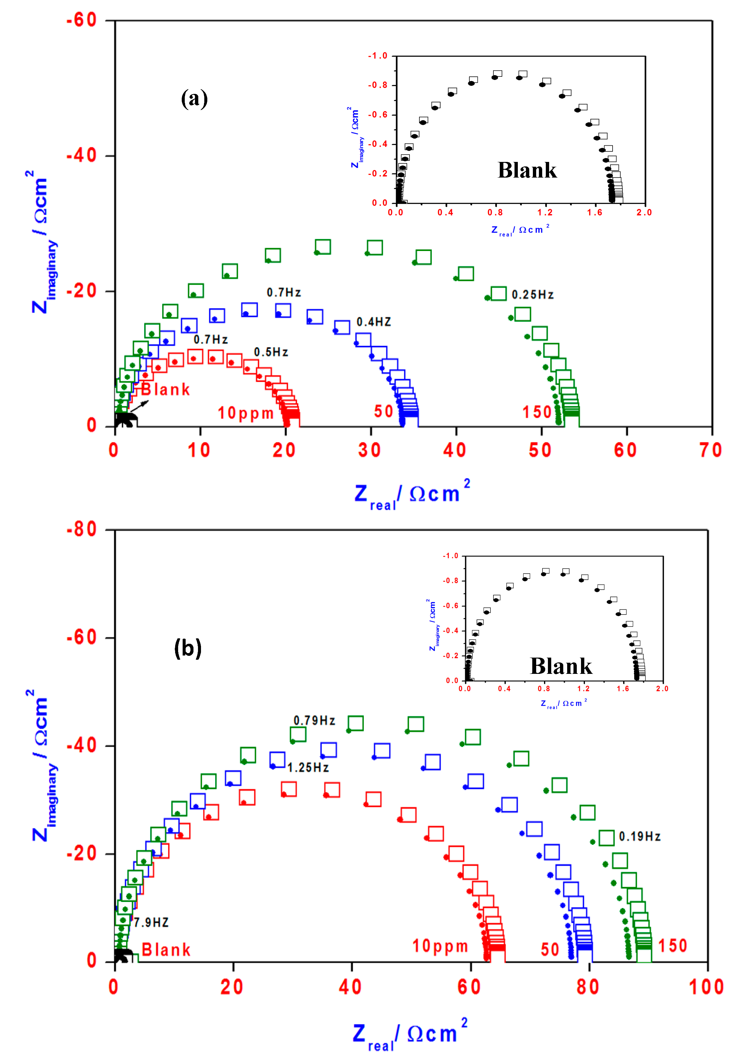 Molecules 20 11131 g011