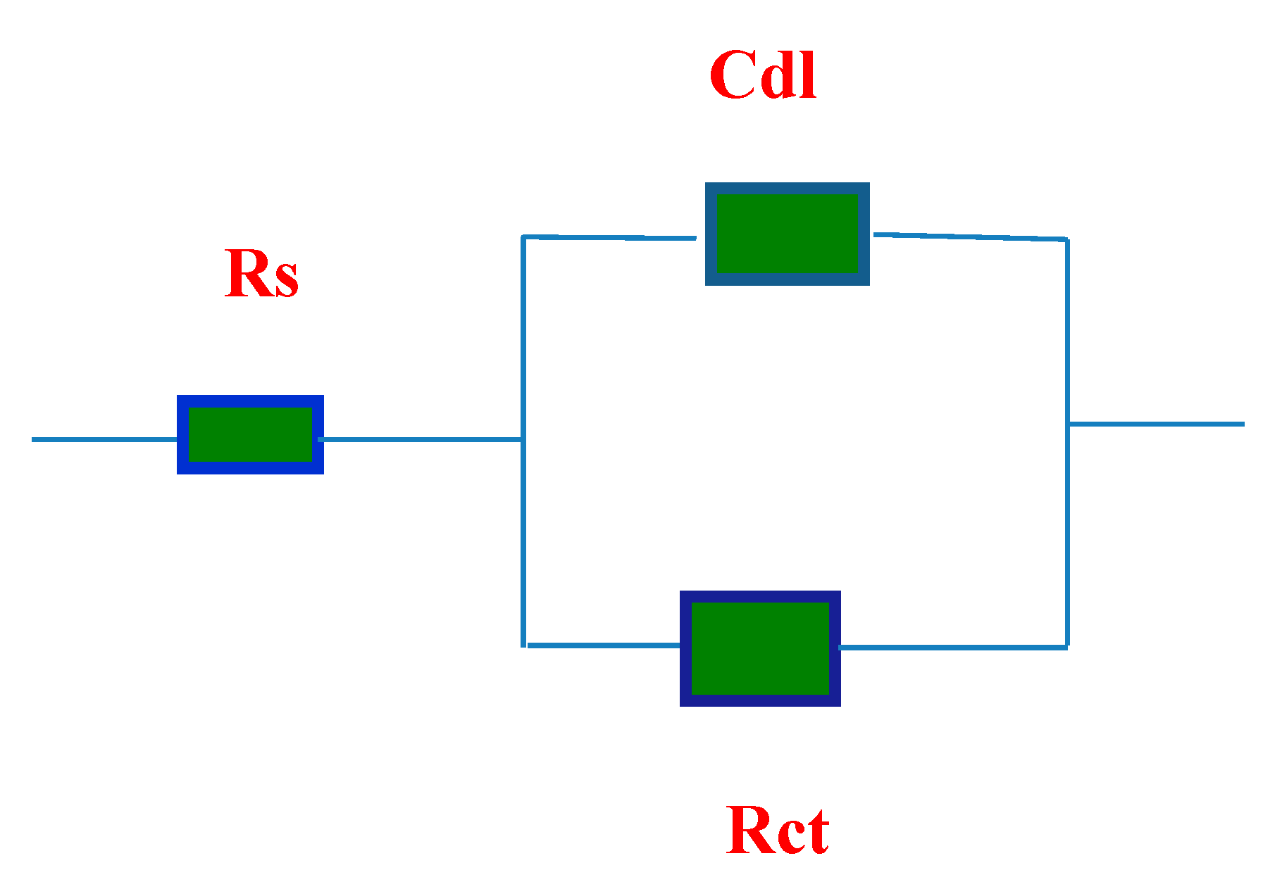 Molecules 20 11131 g012