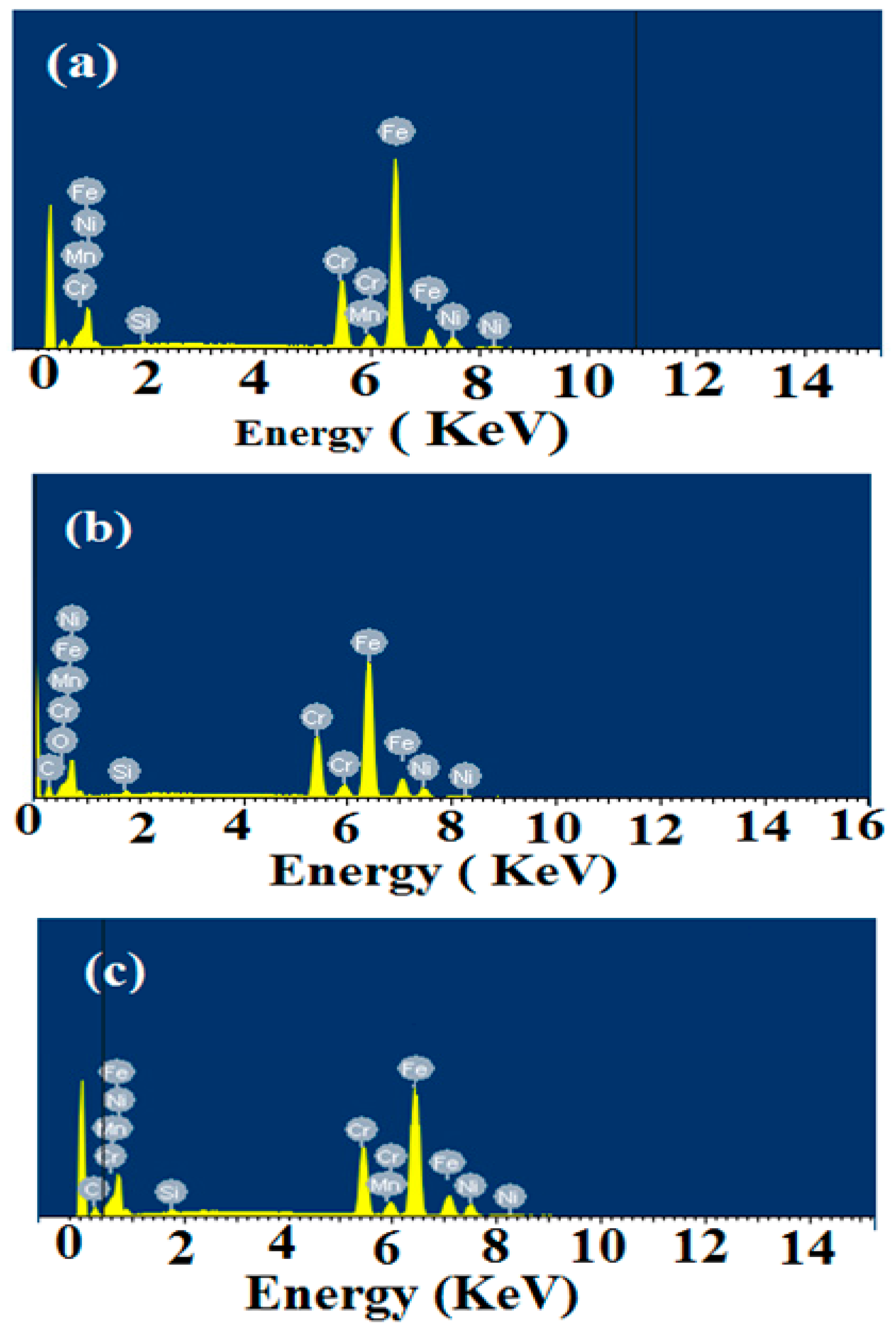 Molecules 20 11131 g014