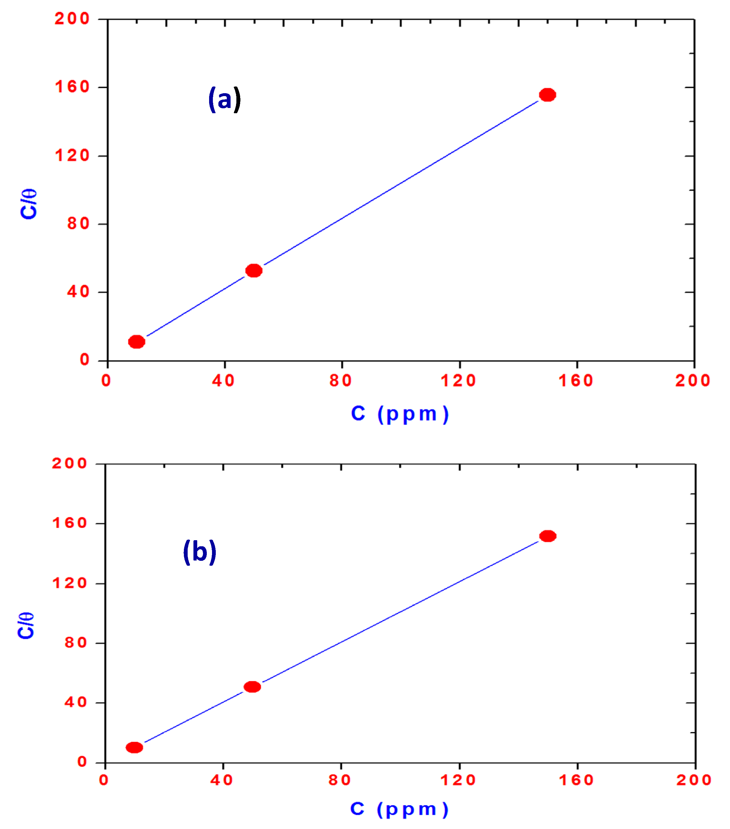 Molecules 20 11131 g015