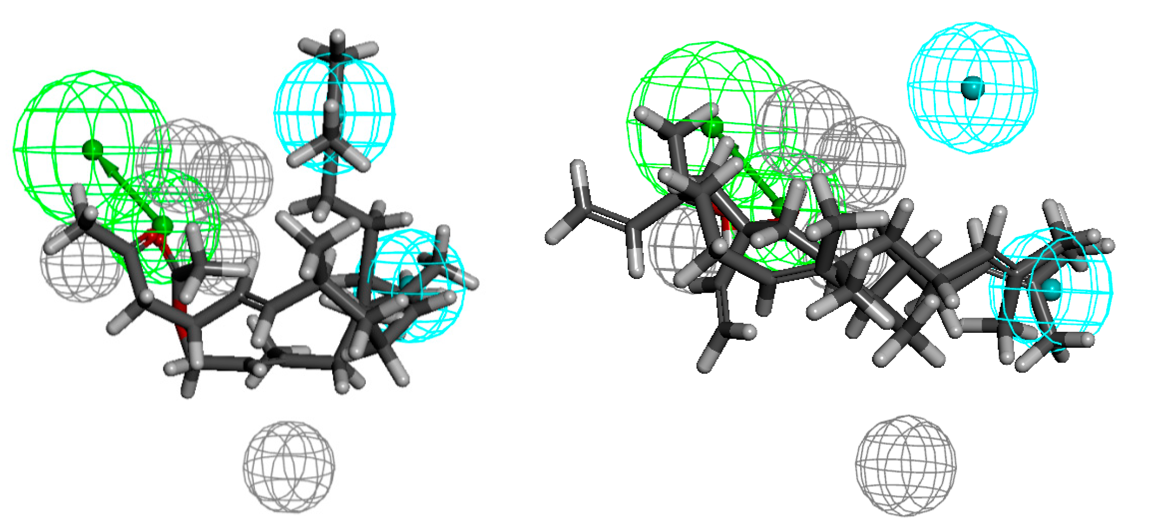 Molecules 20 11272 g006 550