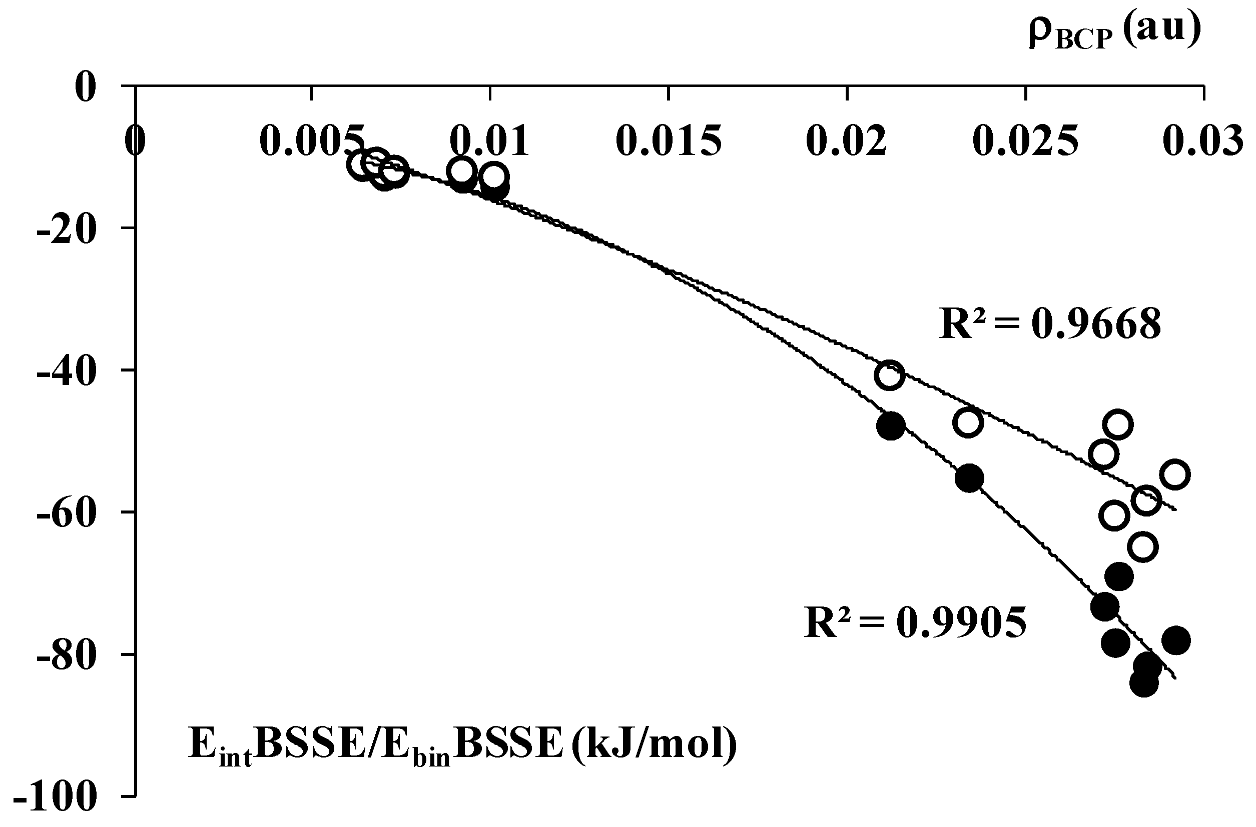 Molecules 20 11297 g004 550