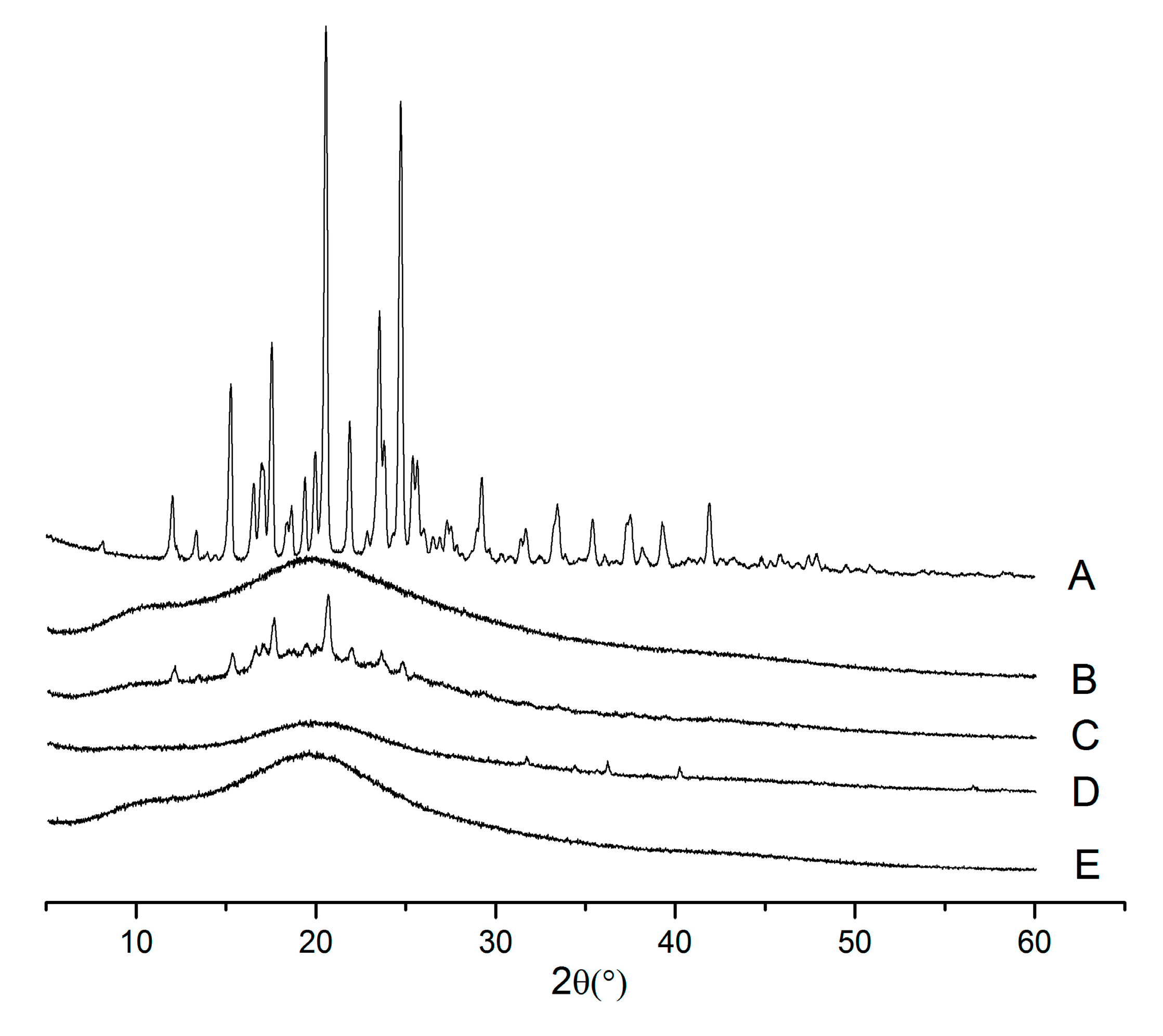 Molecules 20 11345 g003 550