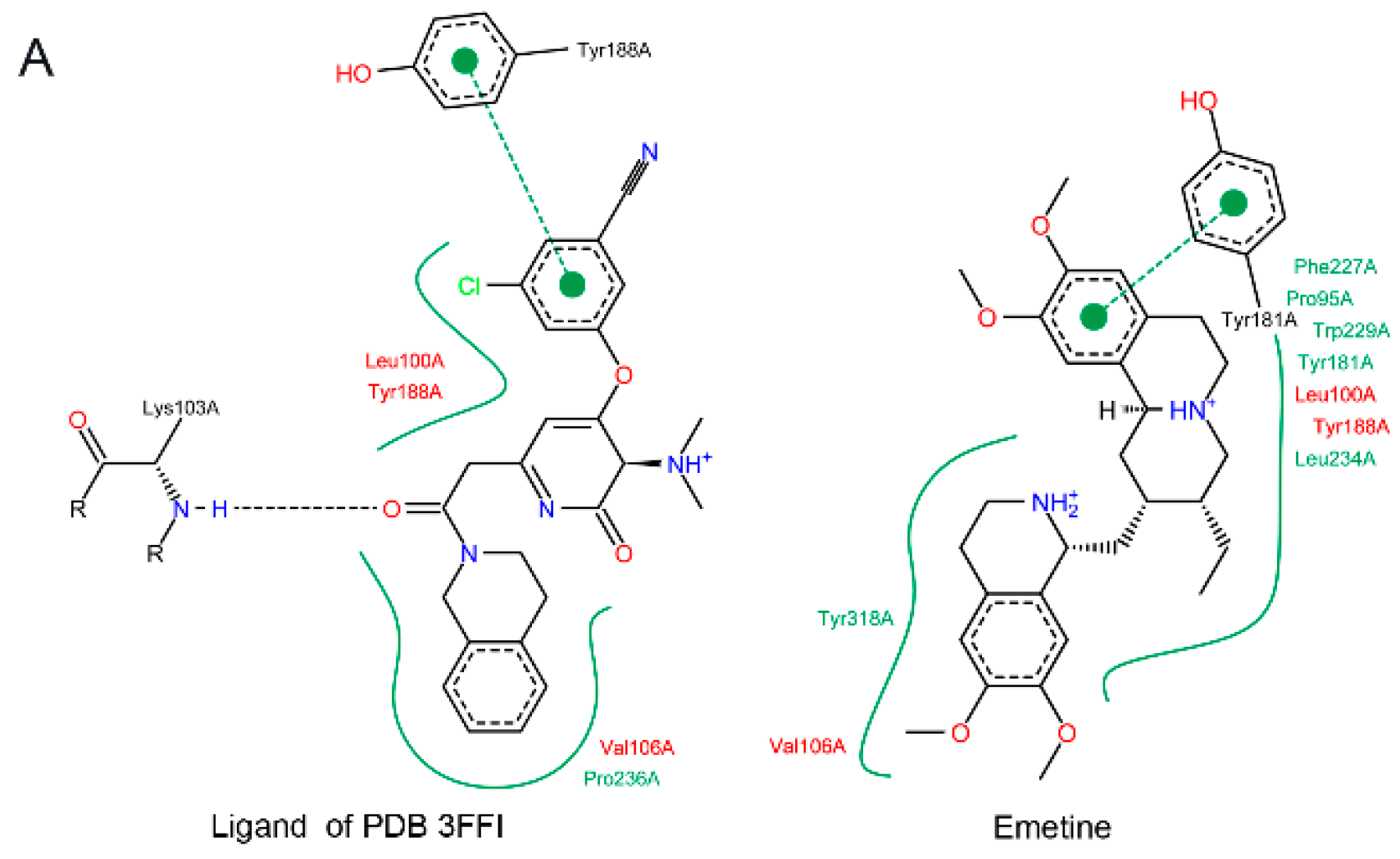 Molecules 20 11474 g002a