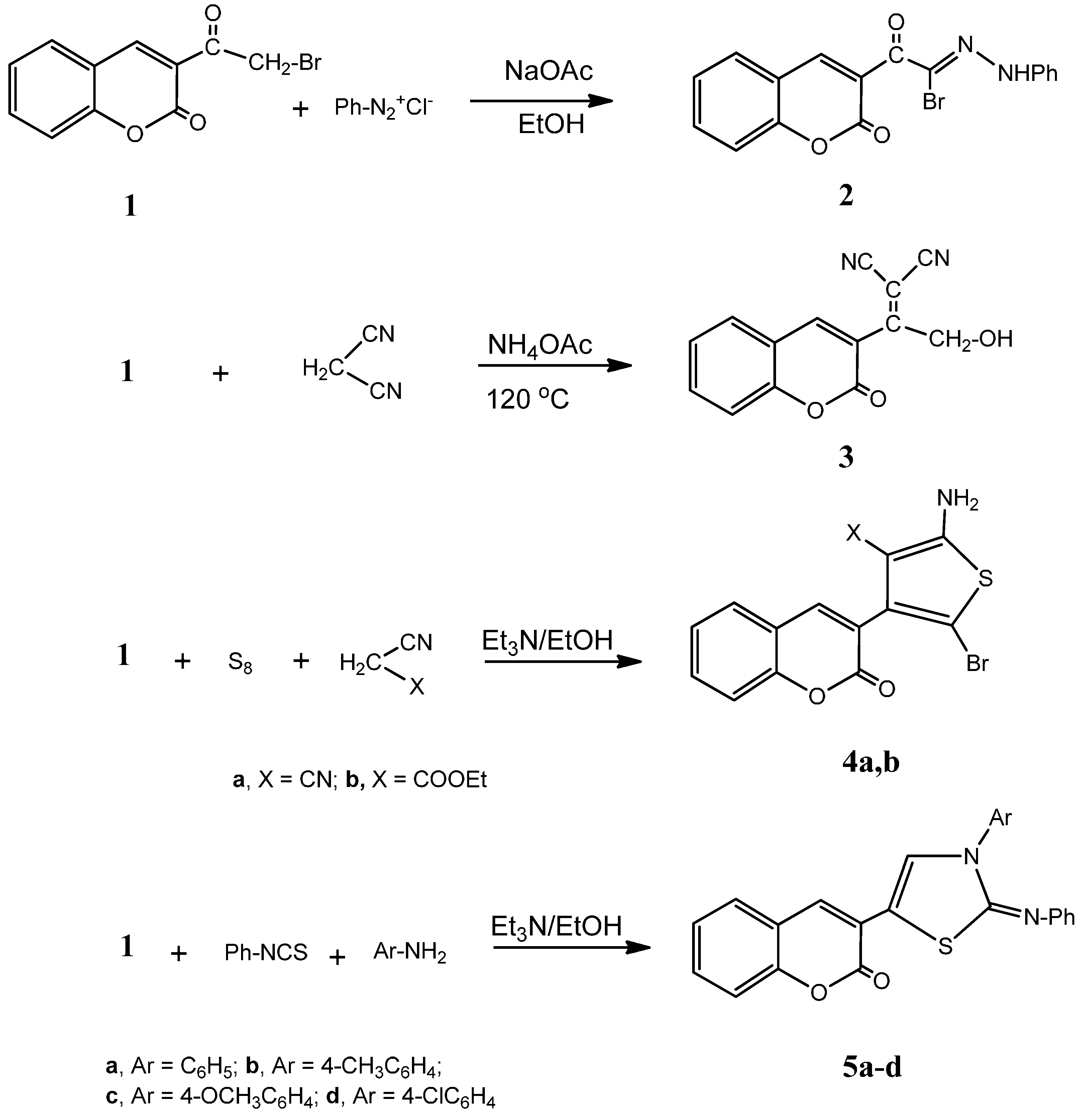 Molecules 20 11535 g006 550