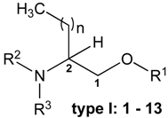 Molecules 20 11554 i001
