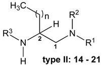 Molecules 20 11554 i002
