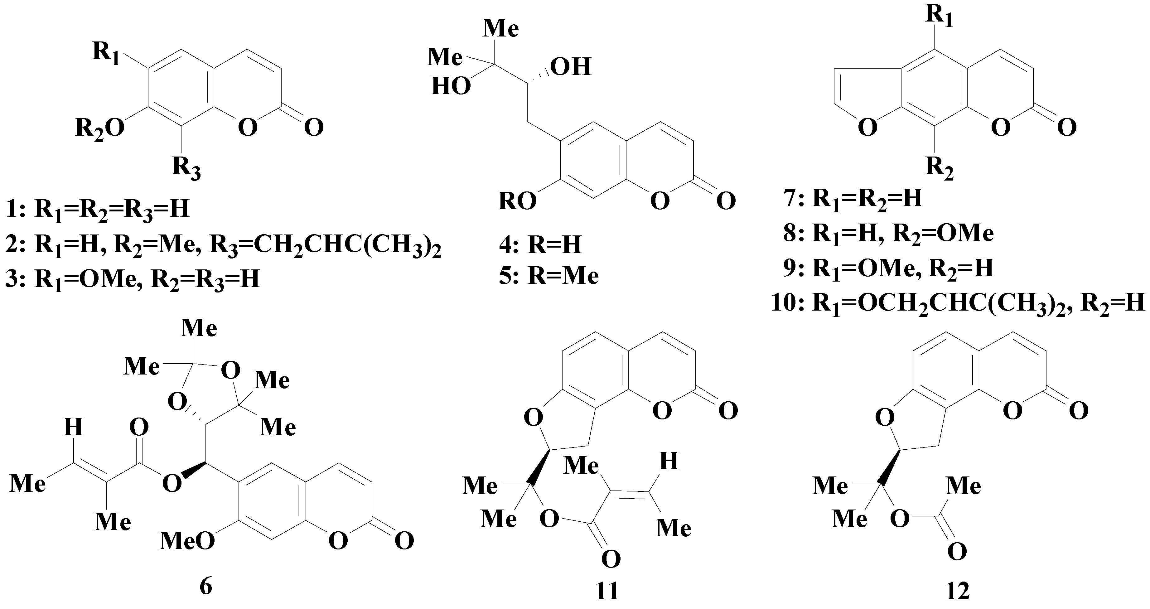Molecules 20 11719 g001
