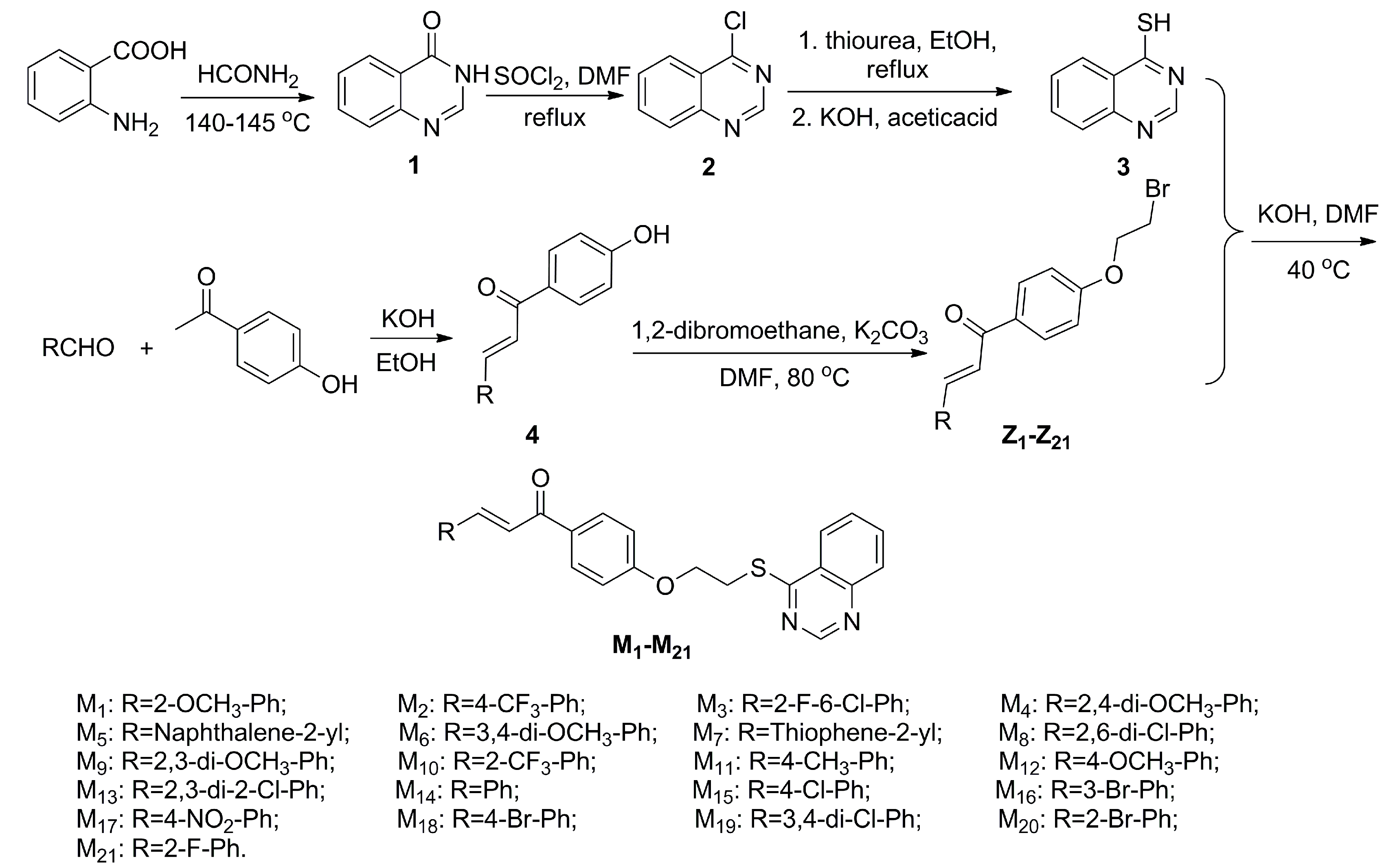 Molecules 20 11861 g004 550
