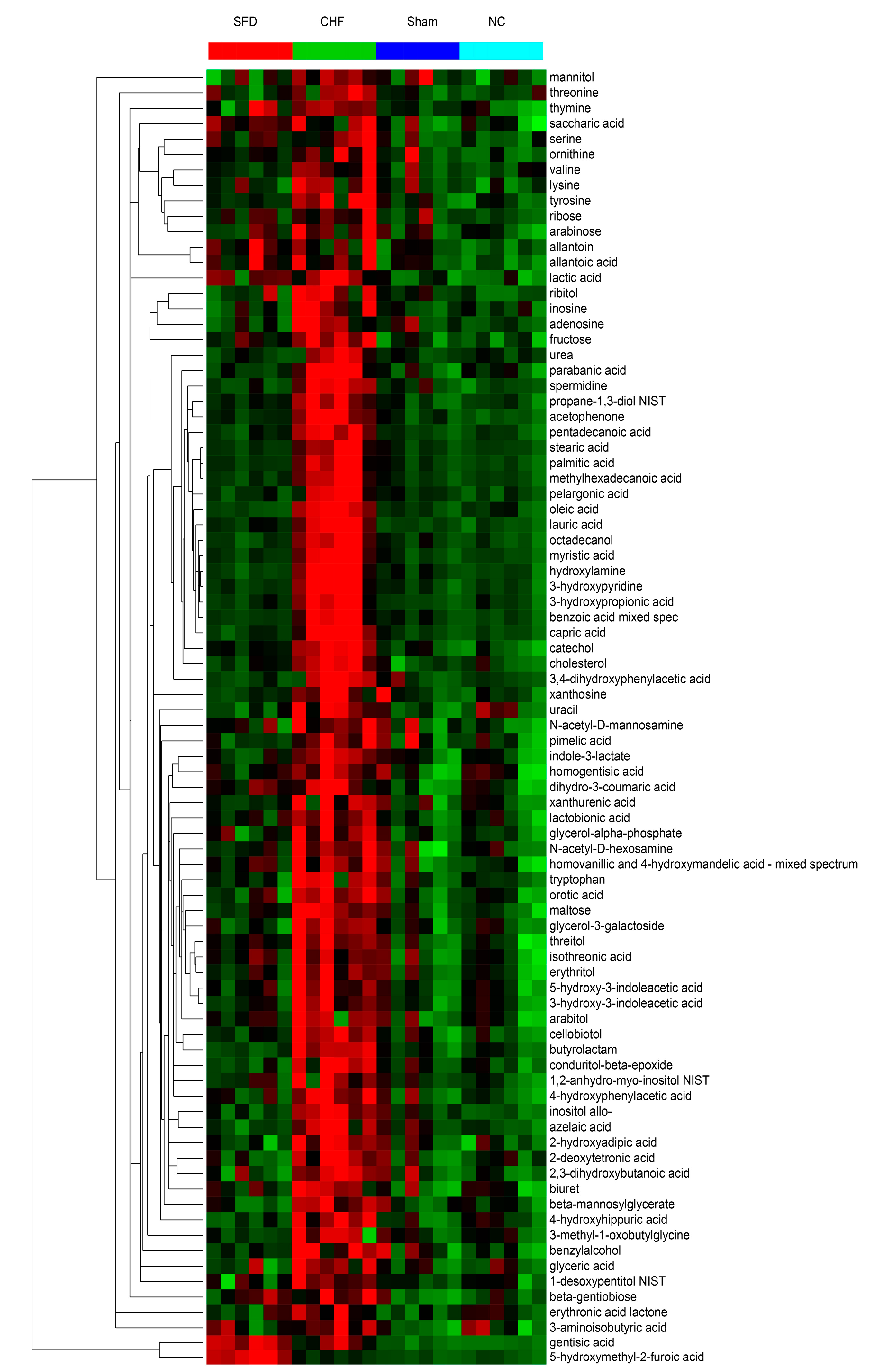 Molecules 20 11915 g003 550