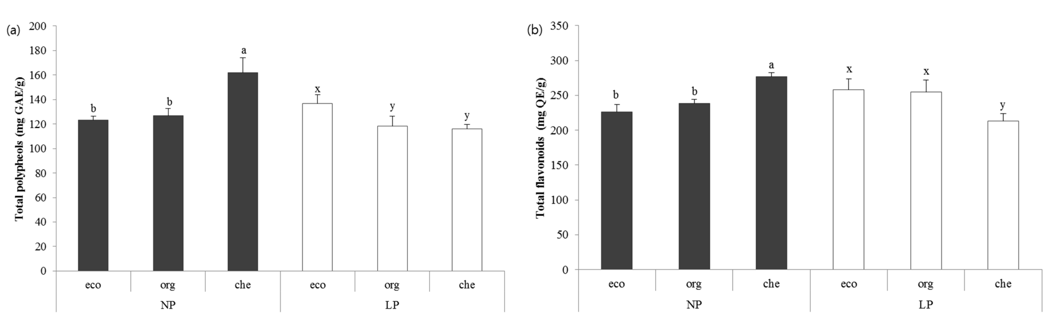 Molecules 20 12061 g001 550