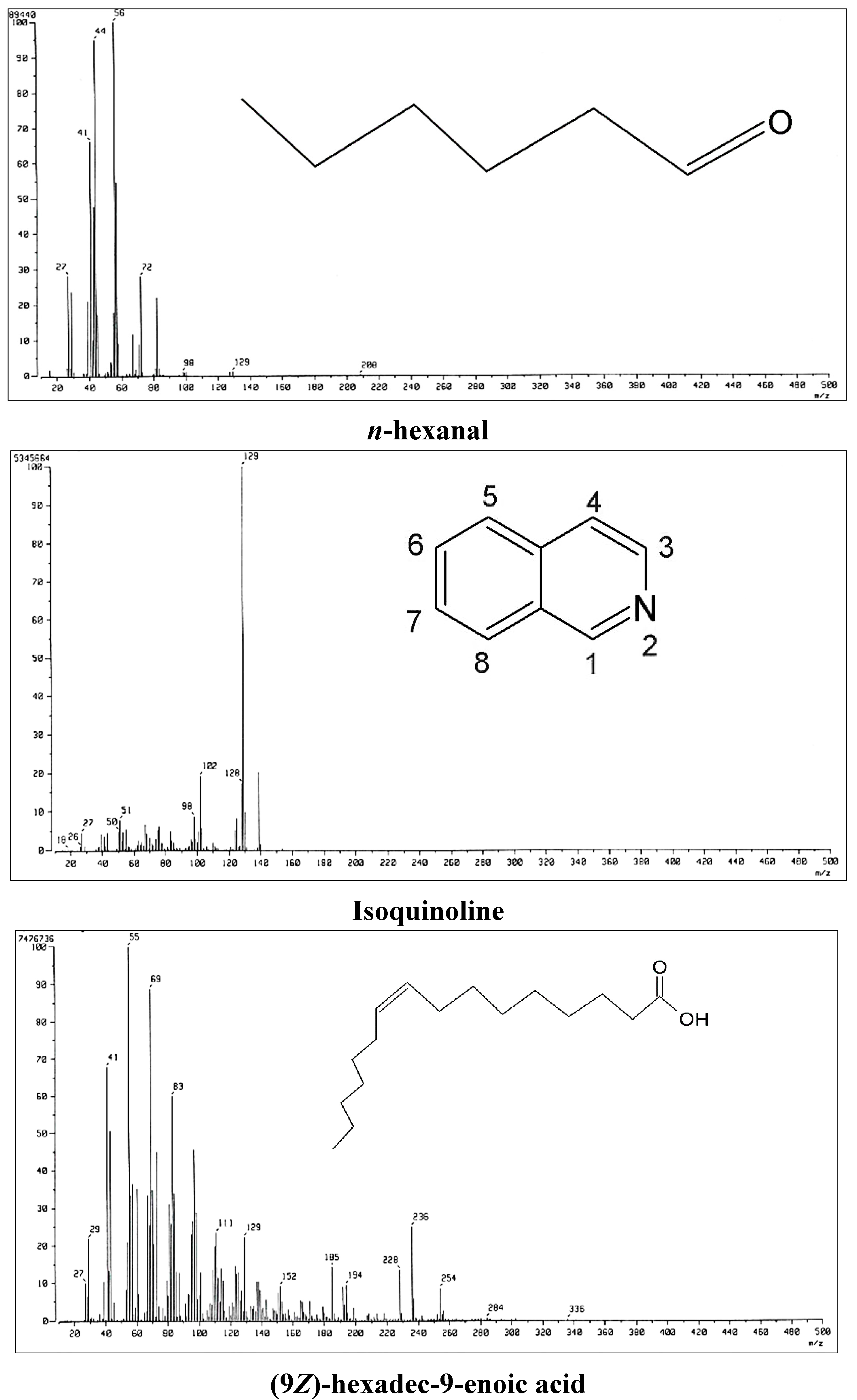 Molecules 20 12093 g003a