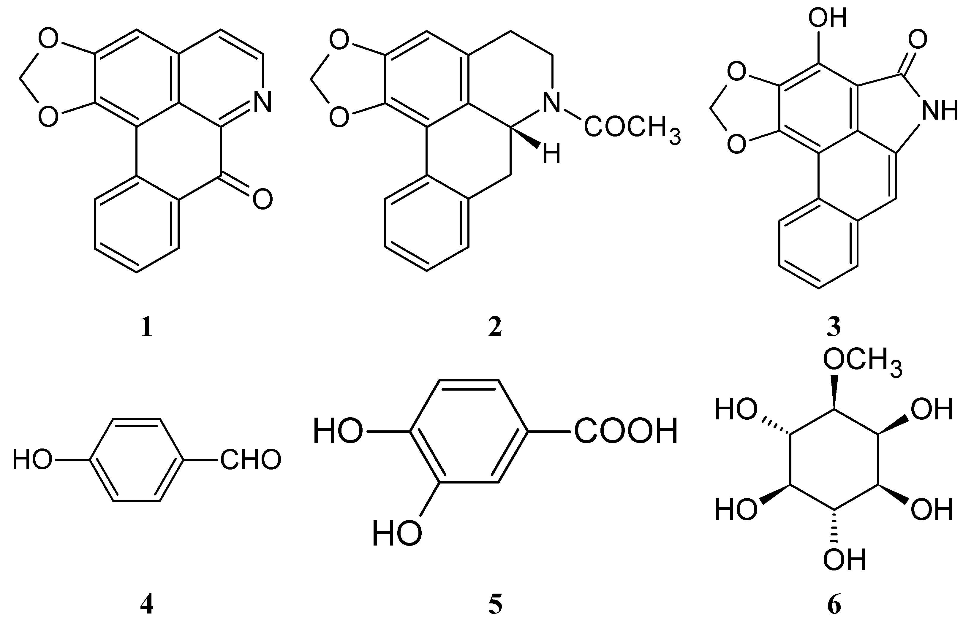 Molecules 20 12166 g001a