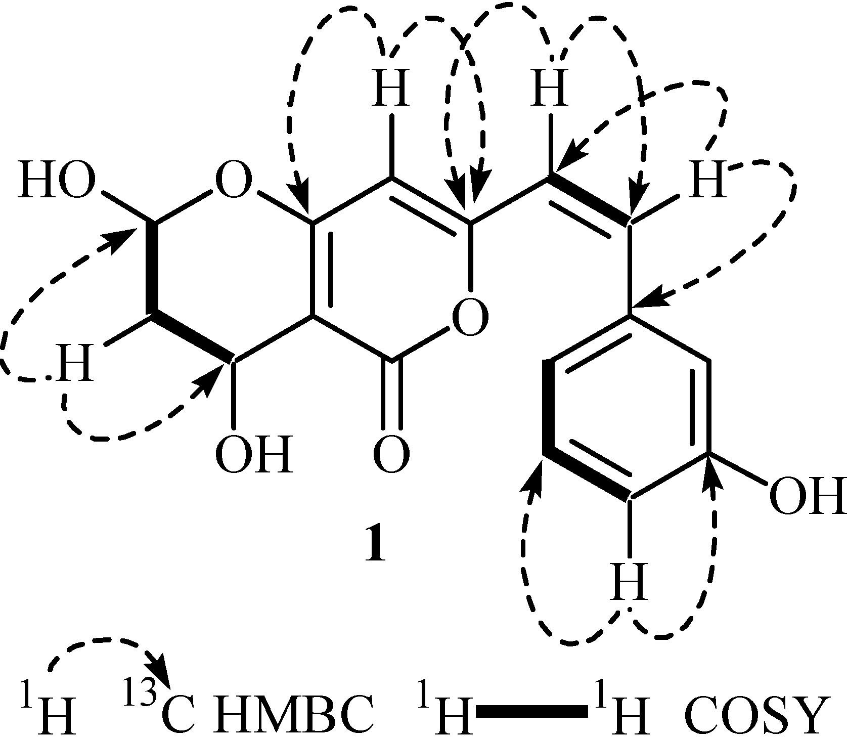 Molecules 20 12198 g002