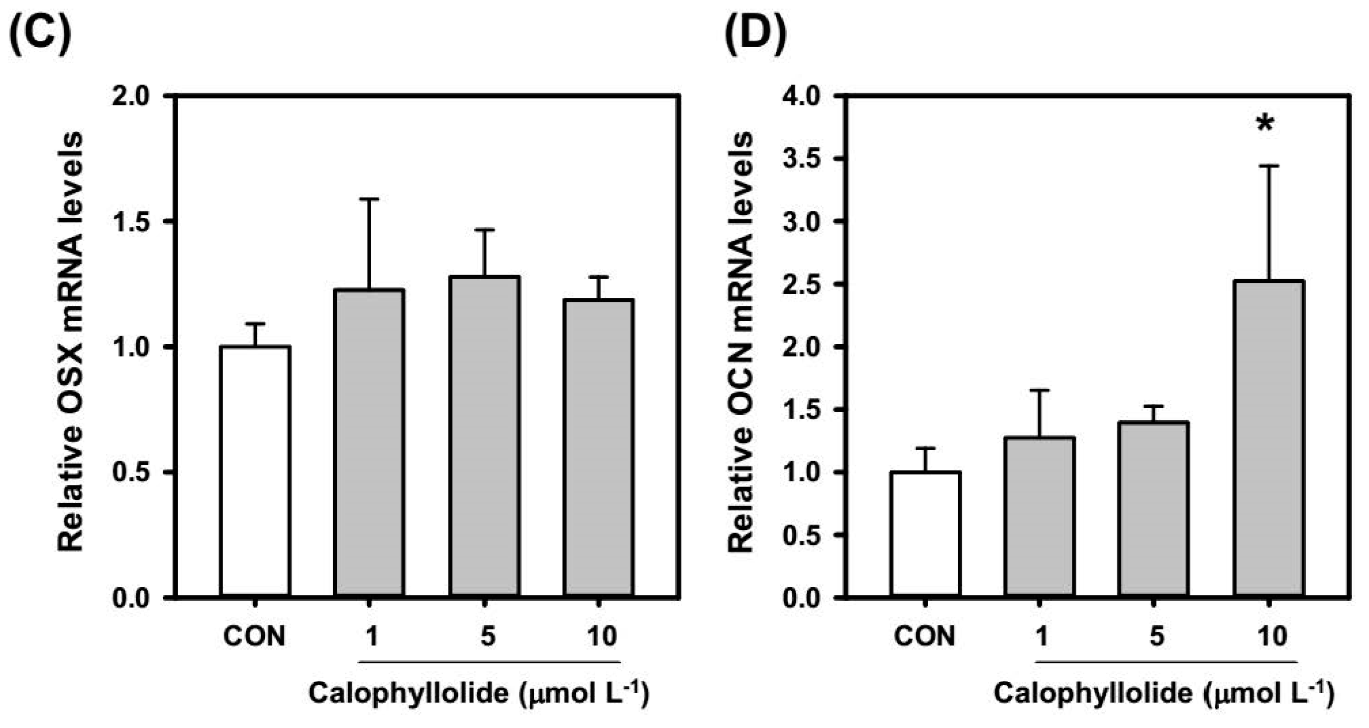 Molecules 20 12314 g005b 550