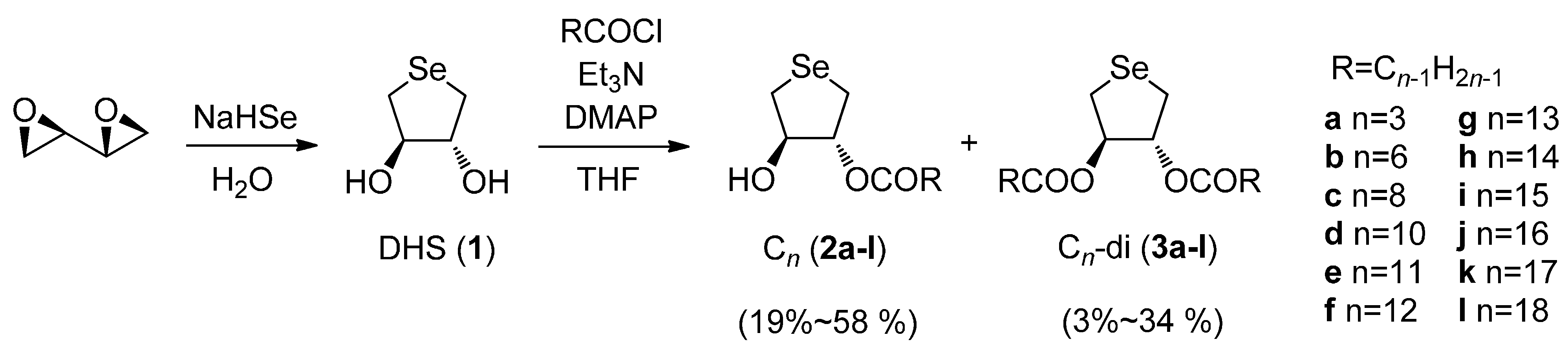 Molecules 20 12364 g004