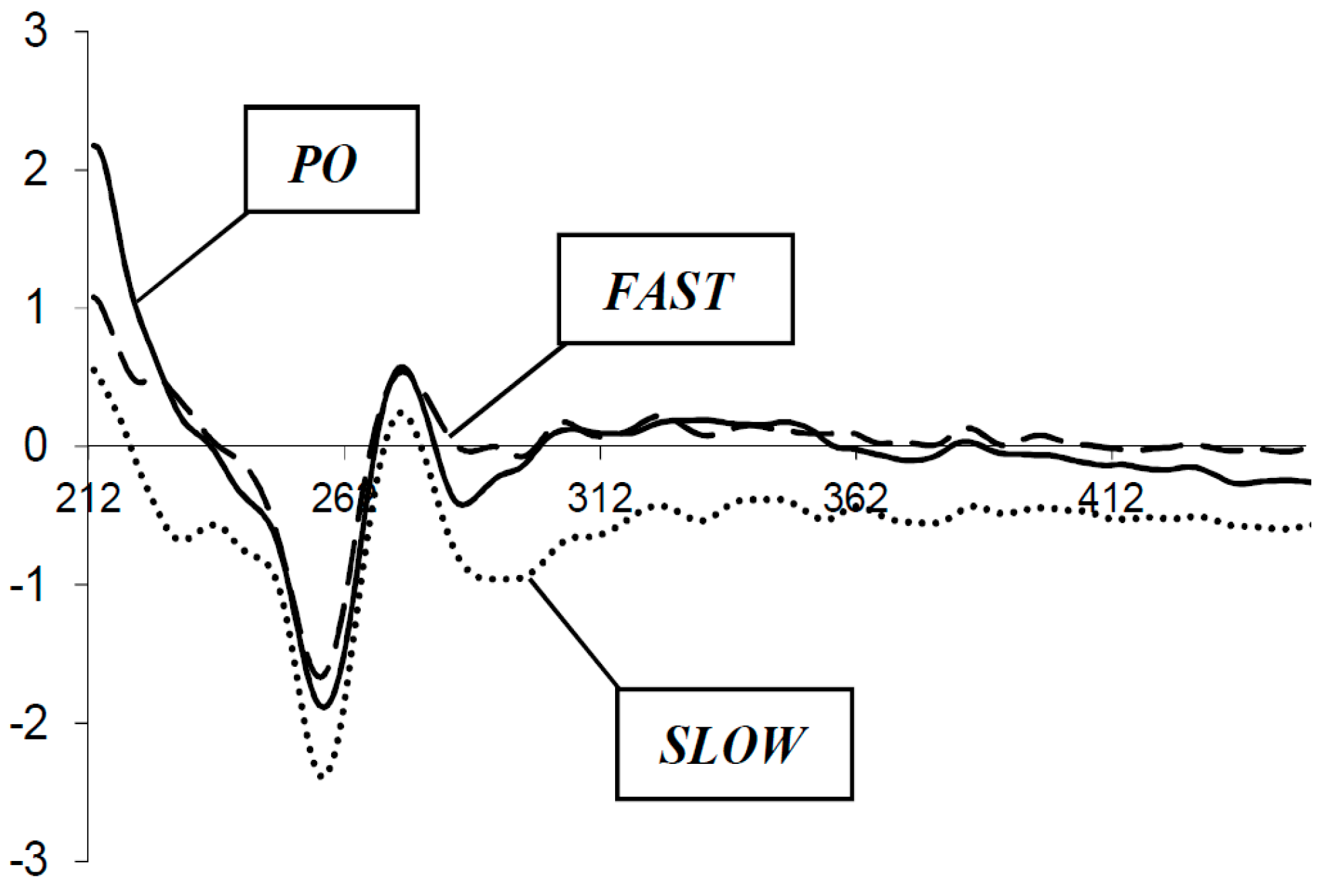 Molecules 20 12400 g003 550