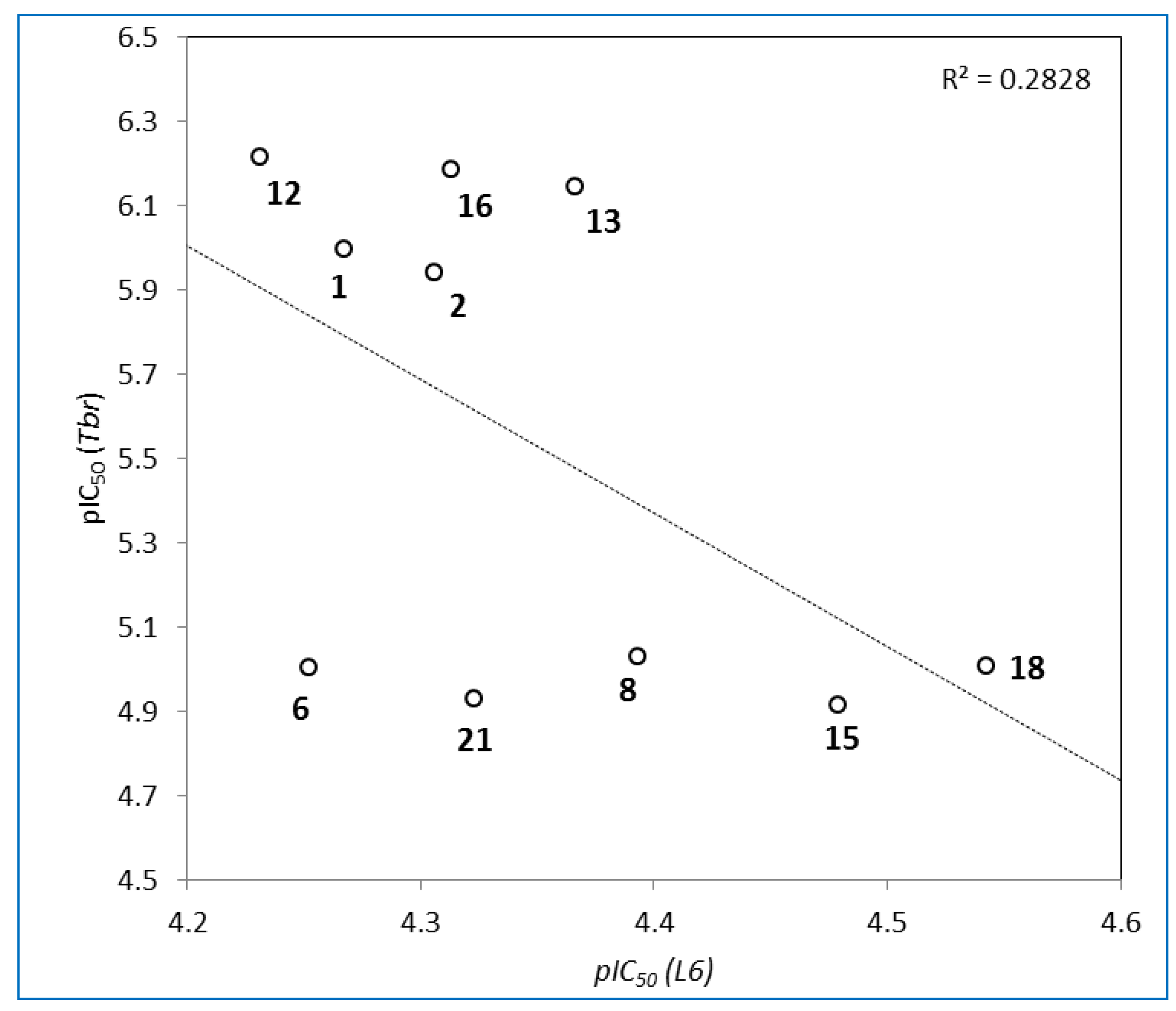 Molecules 20 12459 g002