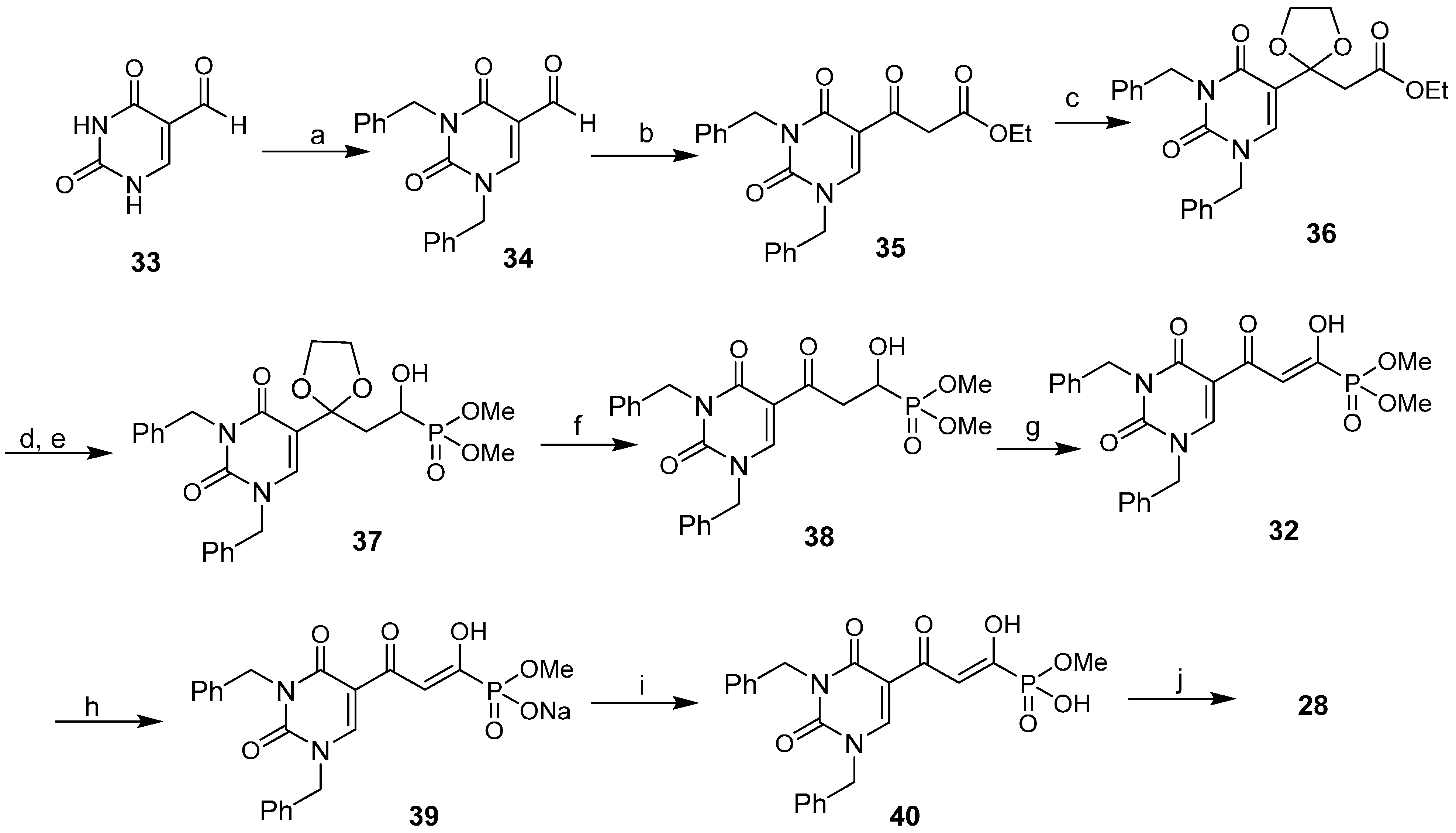 Molecules 20 12623 g010 550