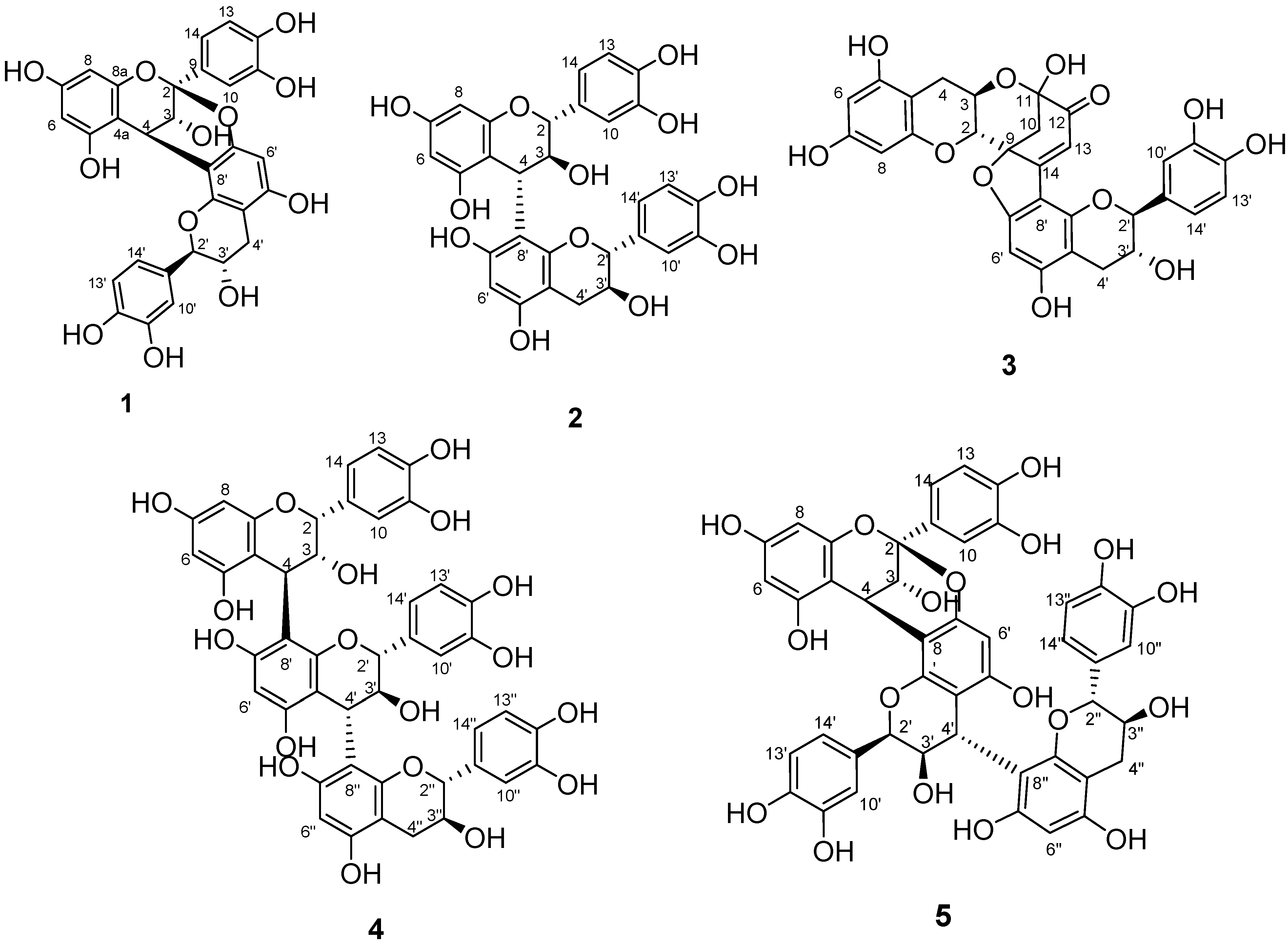 Molecules 20 12787 g001