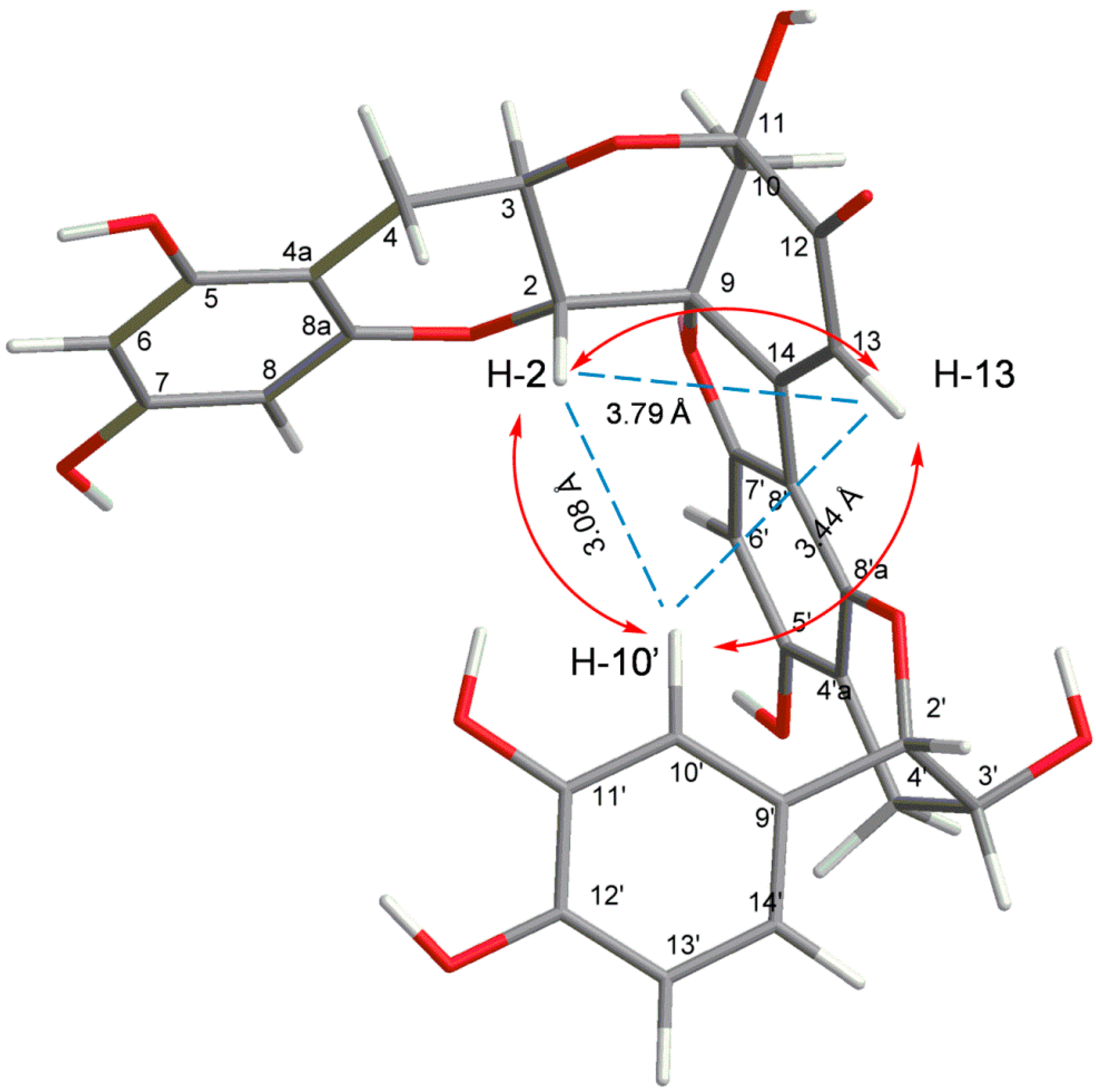 Molecules 20 12787 g003