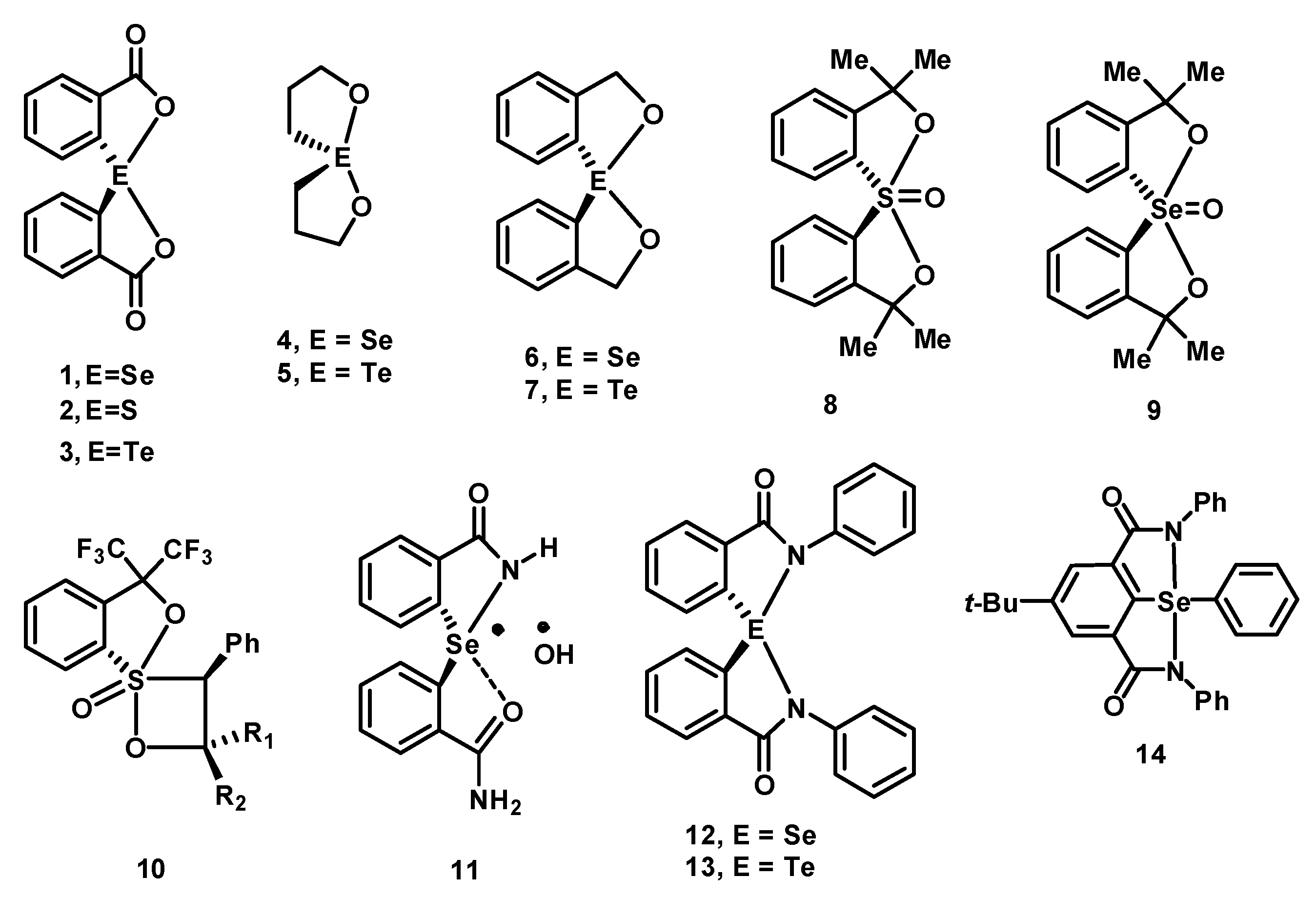 Molecules 20 12959 g001