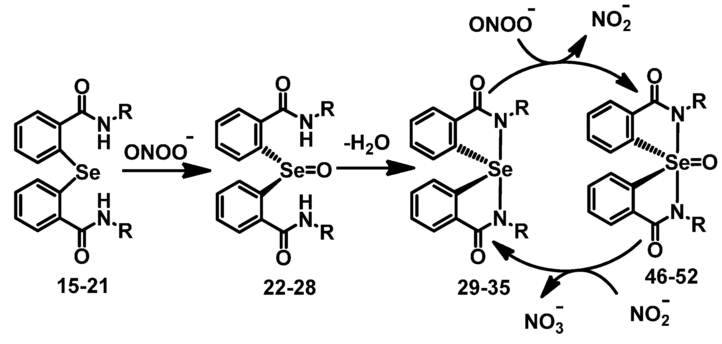 Molecules 20 12959 g010