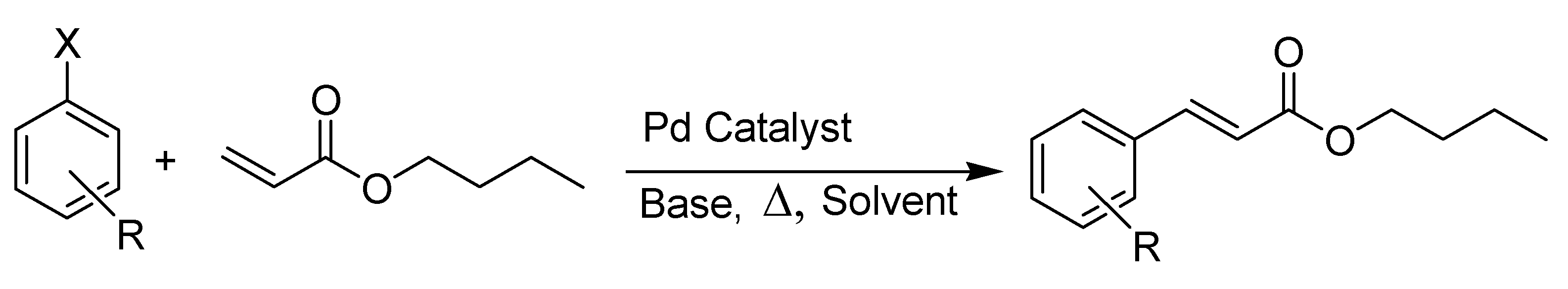 Molecules 20 12979 g006