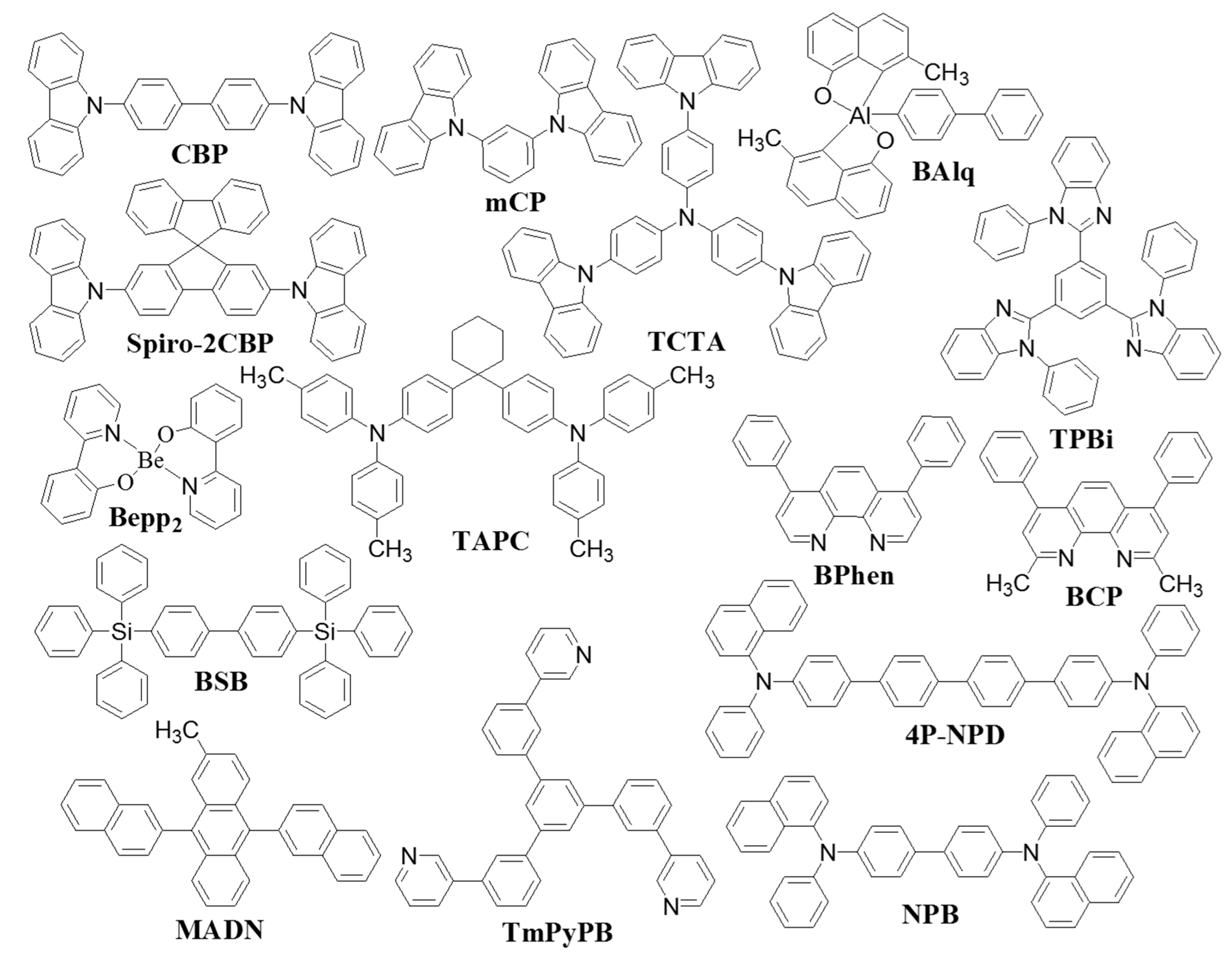 Molecules 20 13005 g001