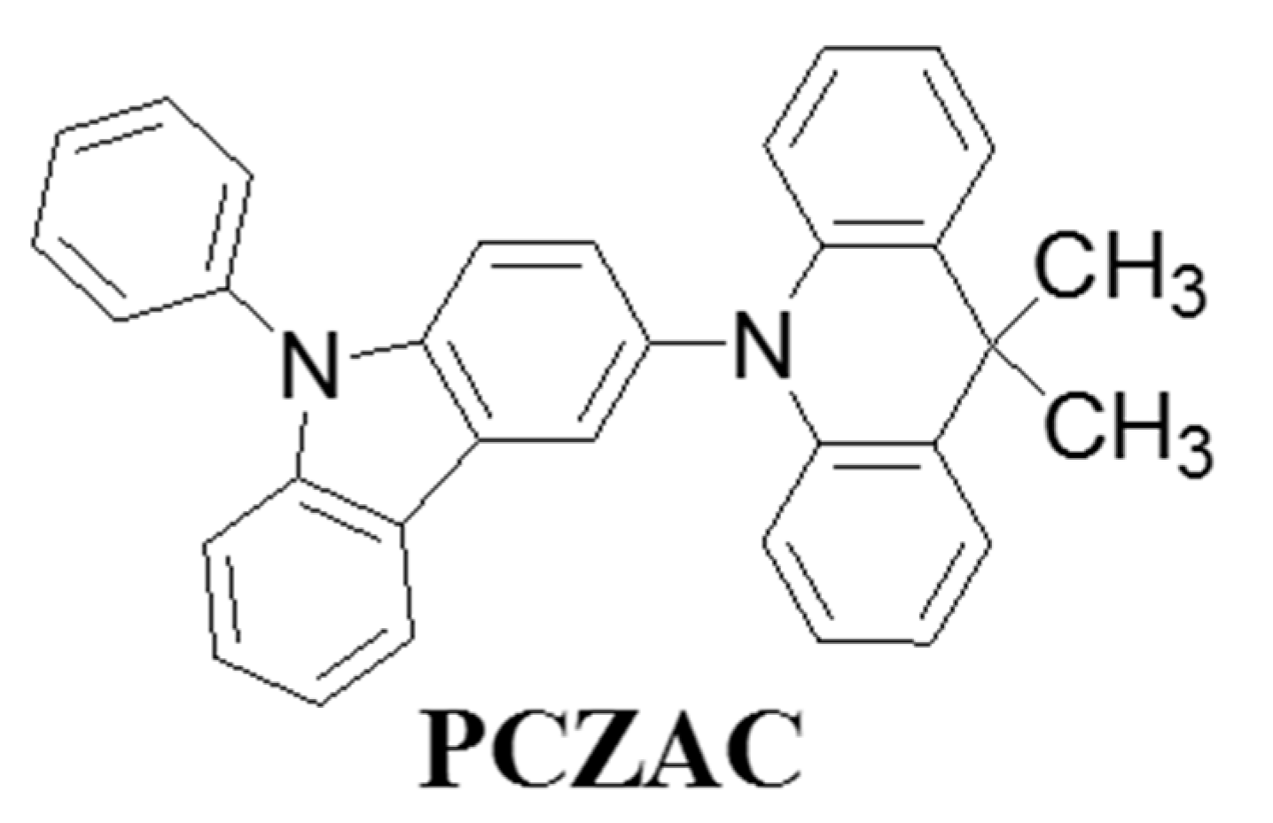 Molecules 20 13005 g005