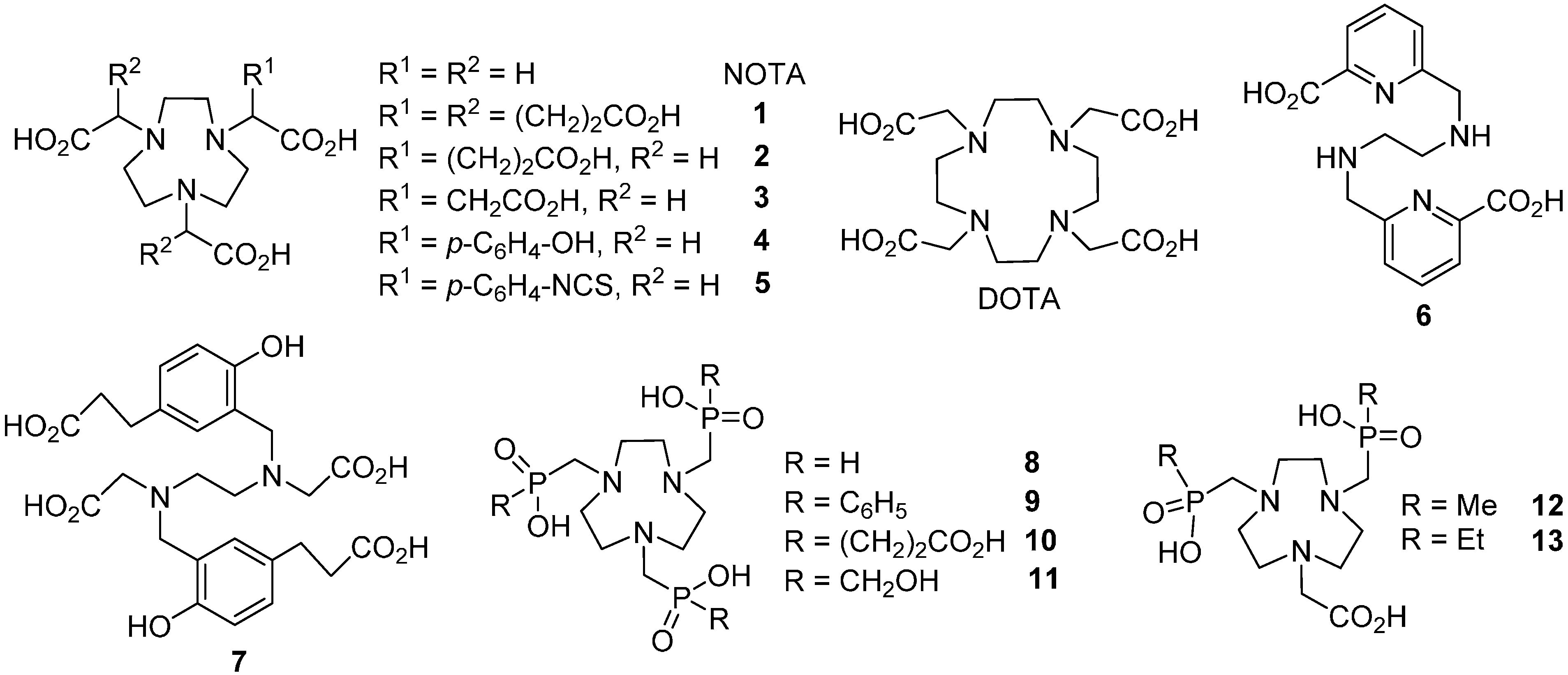 Molecules 20 13112 g001