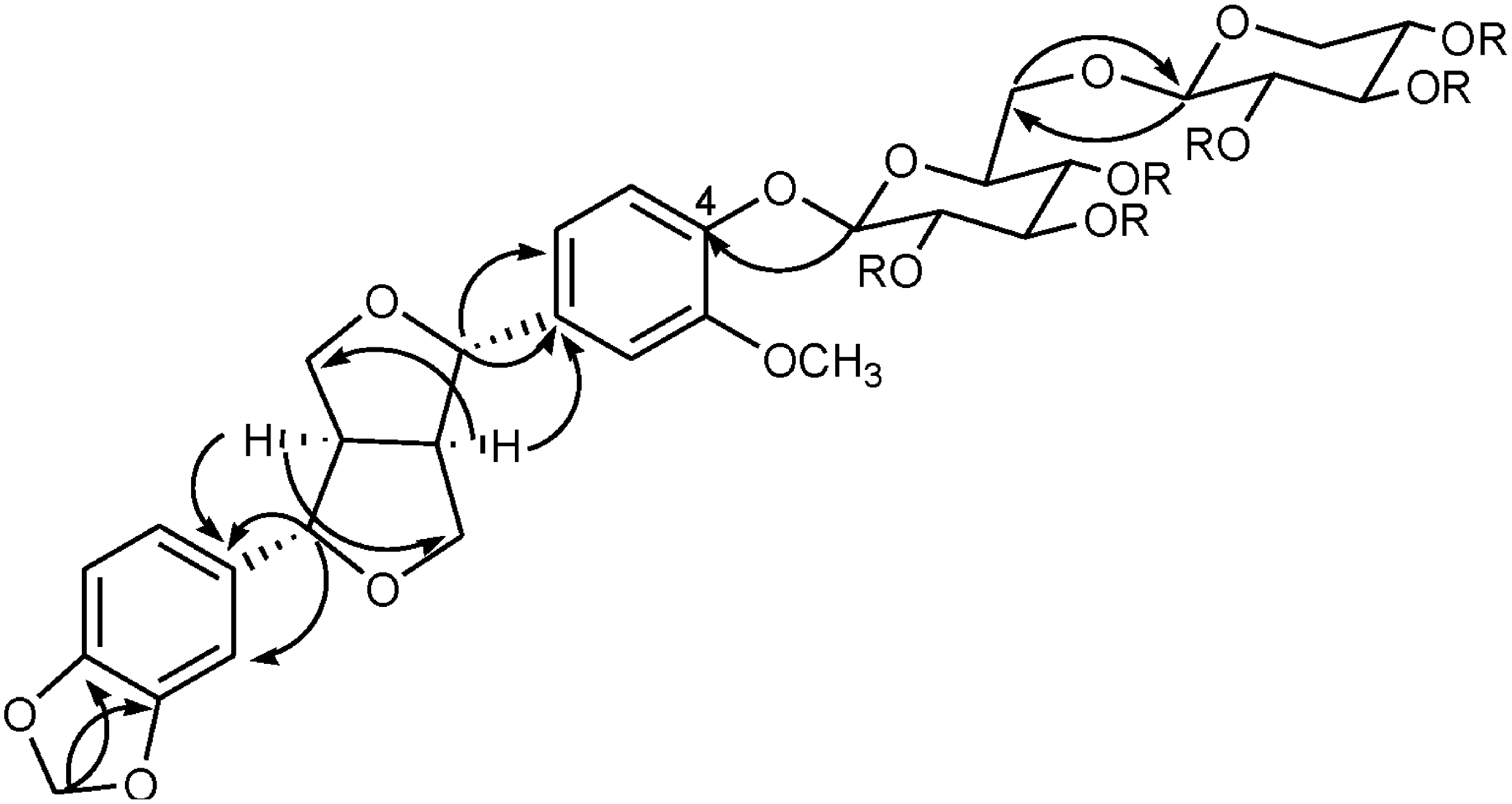 Molecules 20 13127 g008