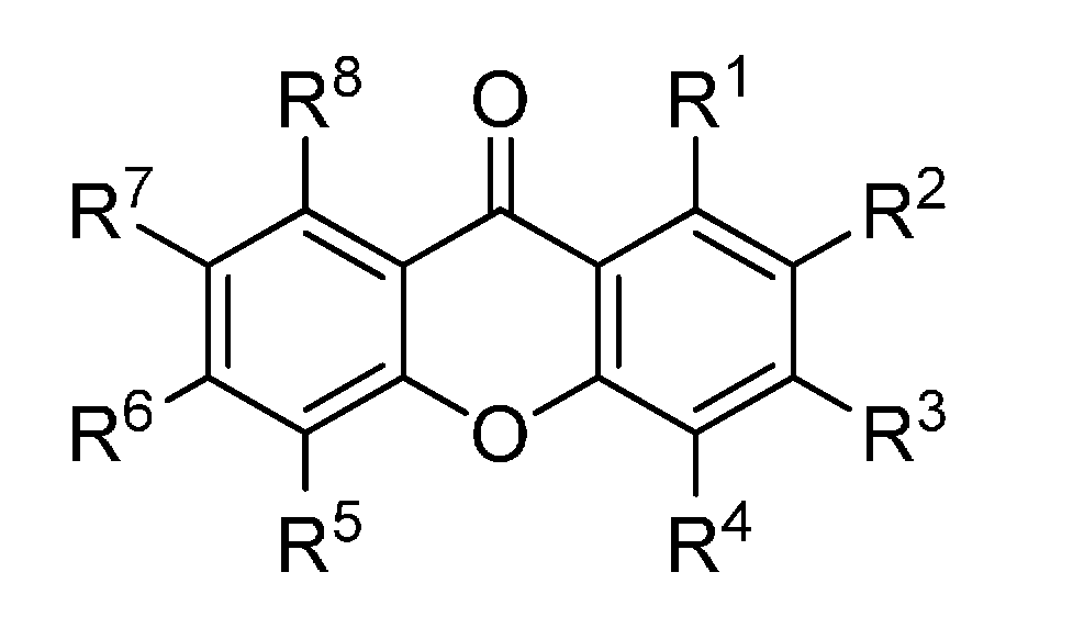 Molecules 20 13165 g005