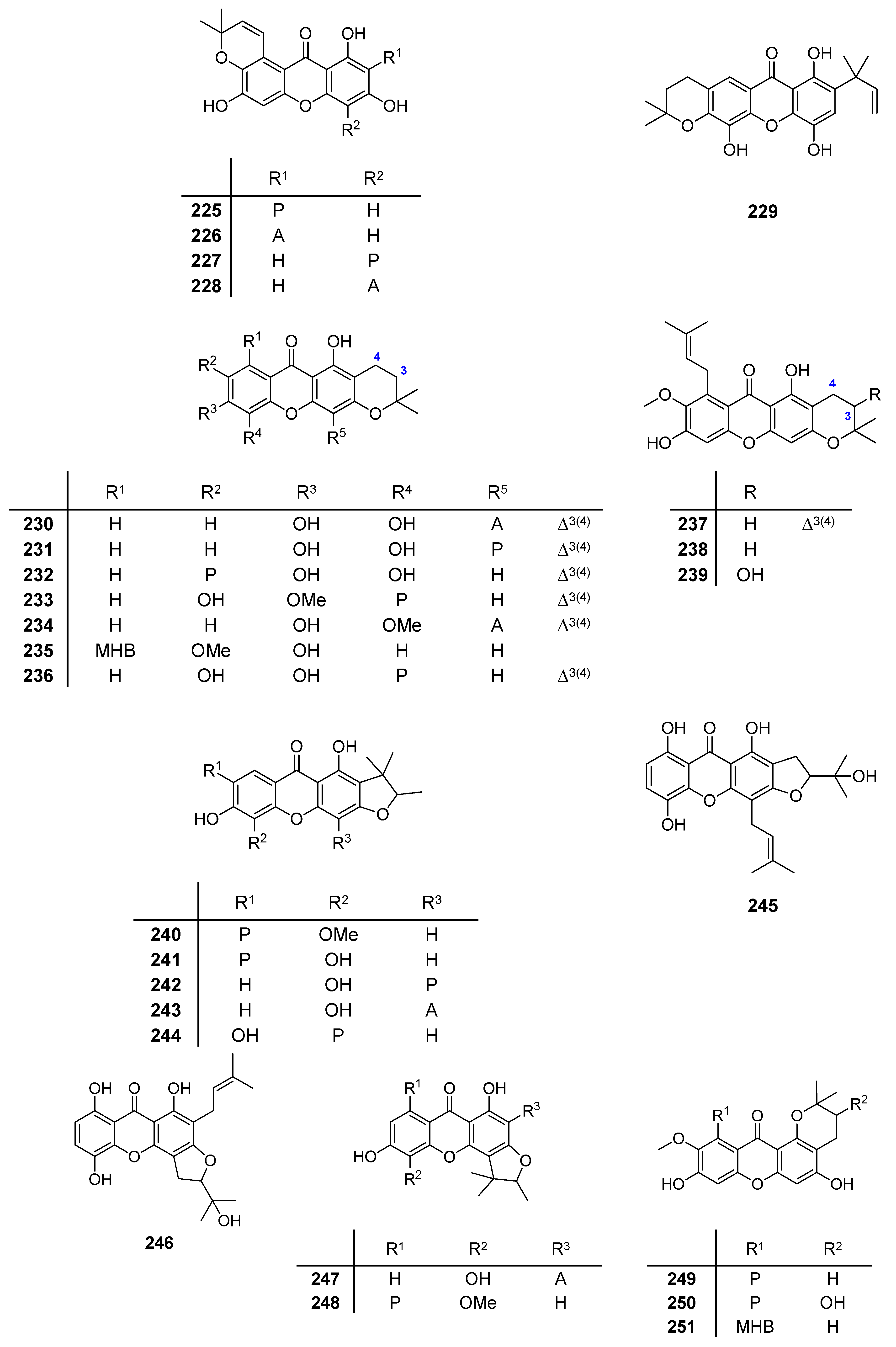 Molecules 20 13165 g008b