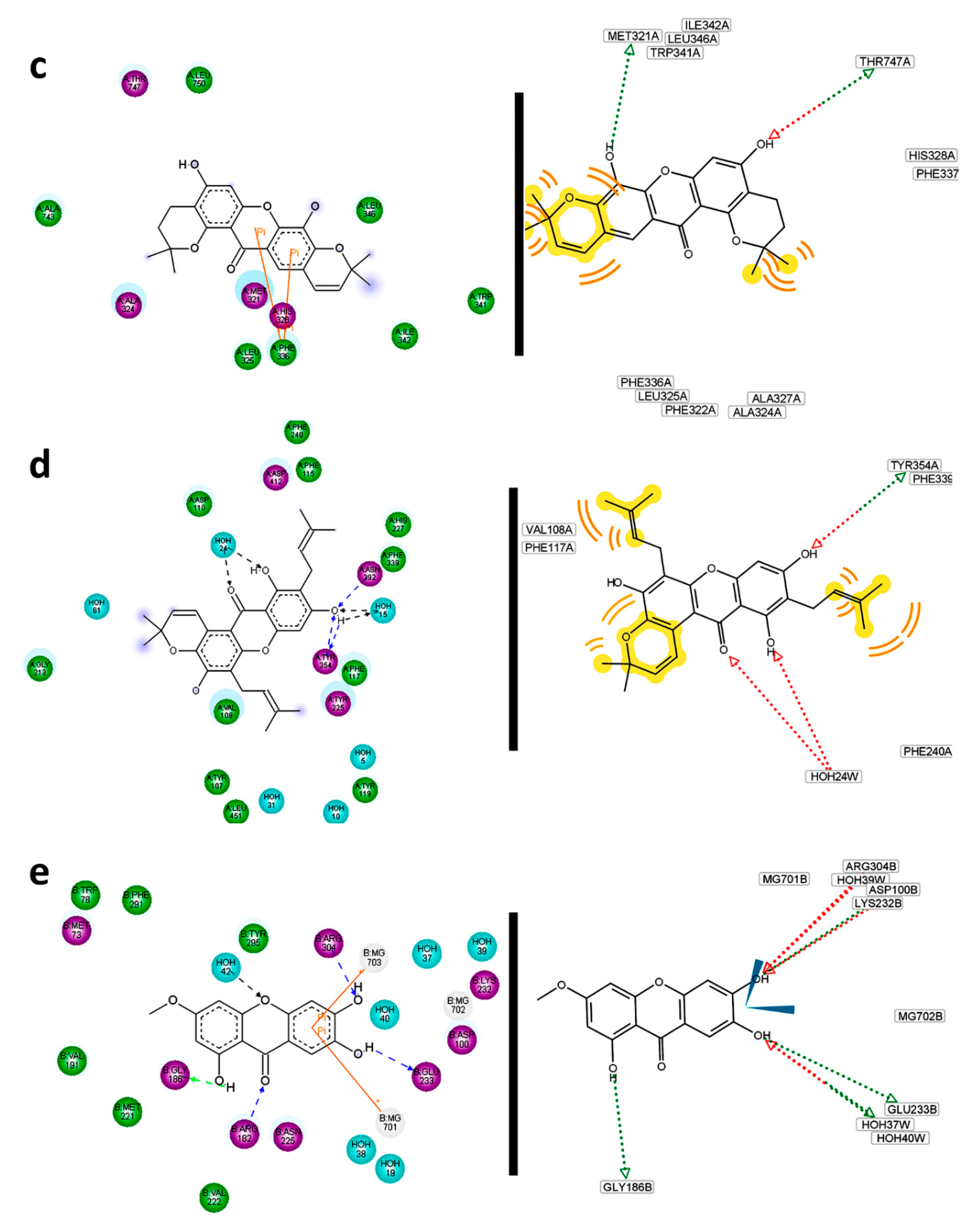 Molecules 20 13165 g016b