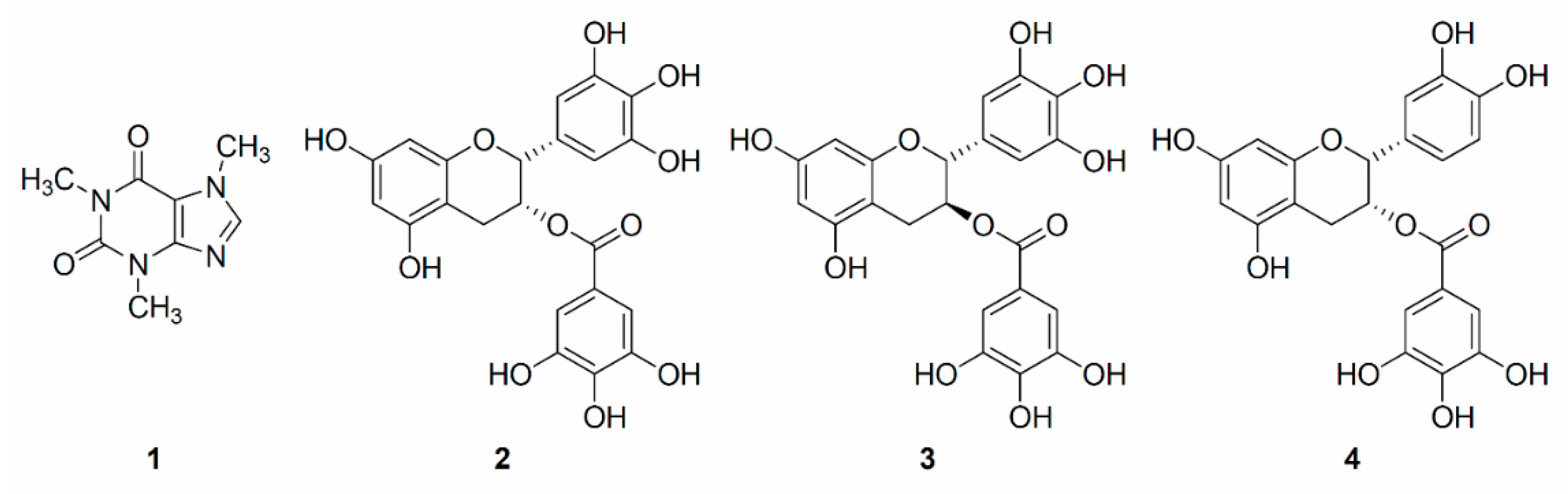 Molecules 20 13216 g001