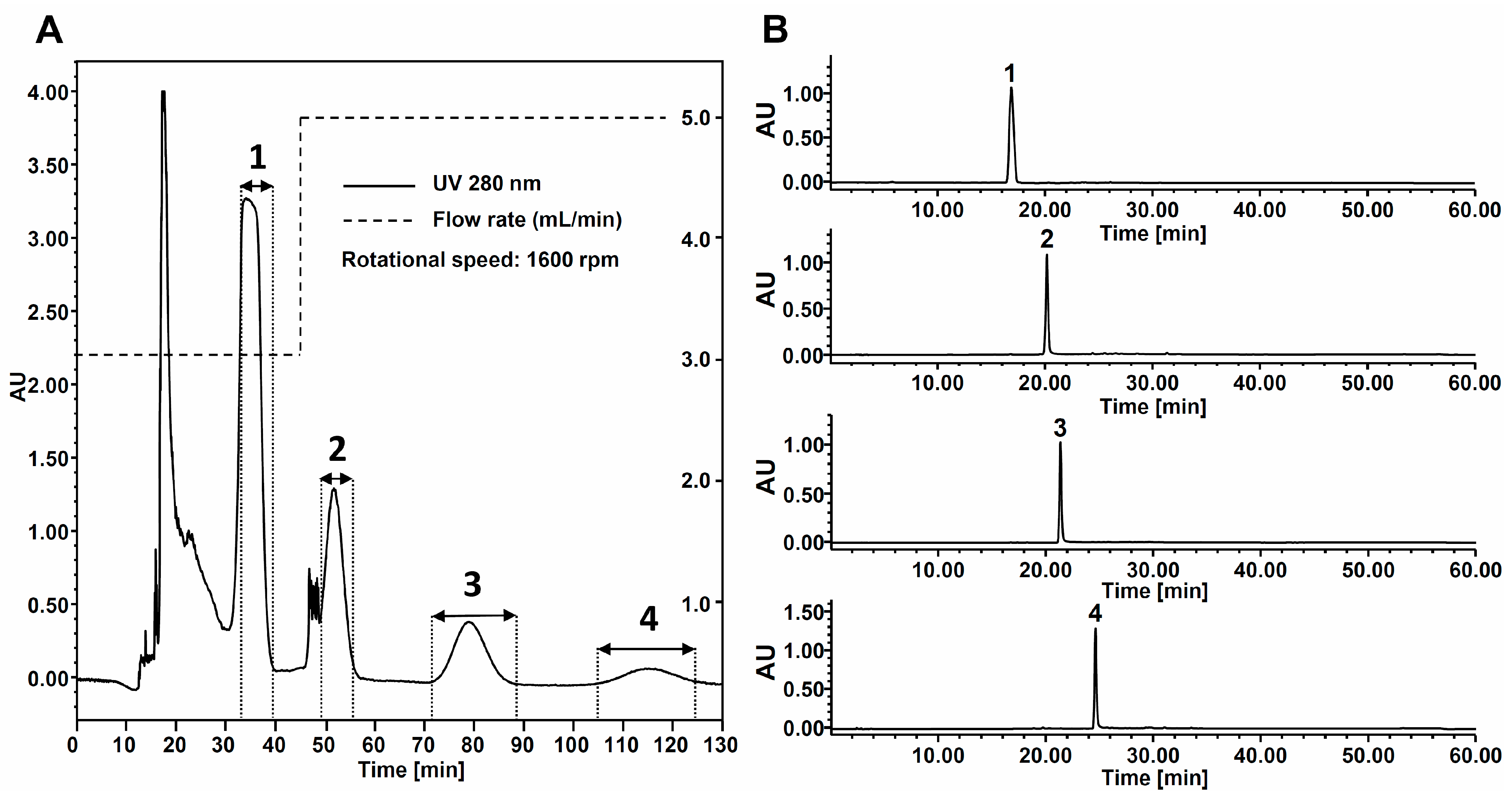 Molecules 20 13216 g004