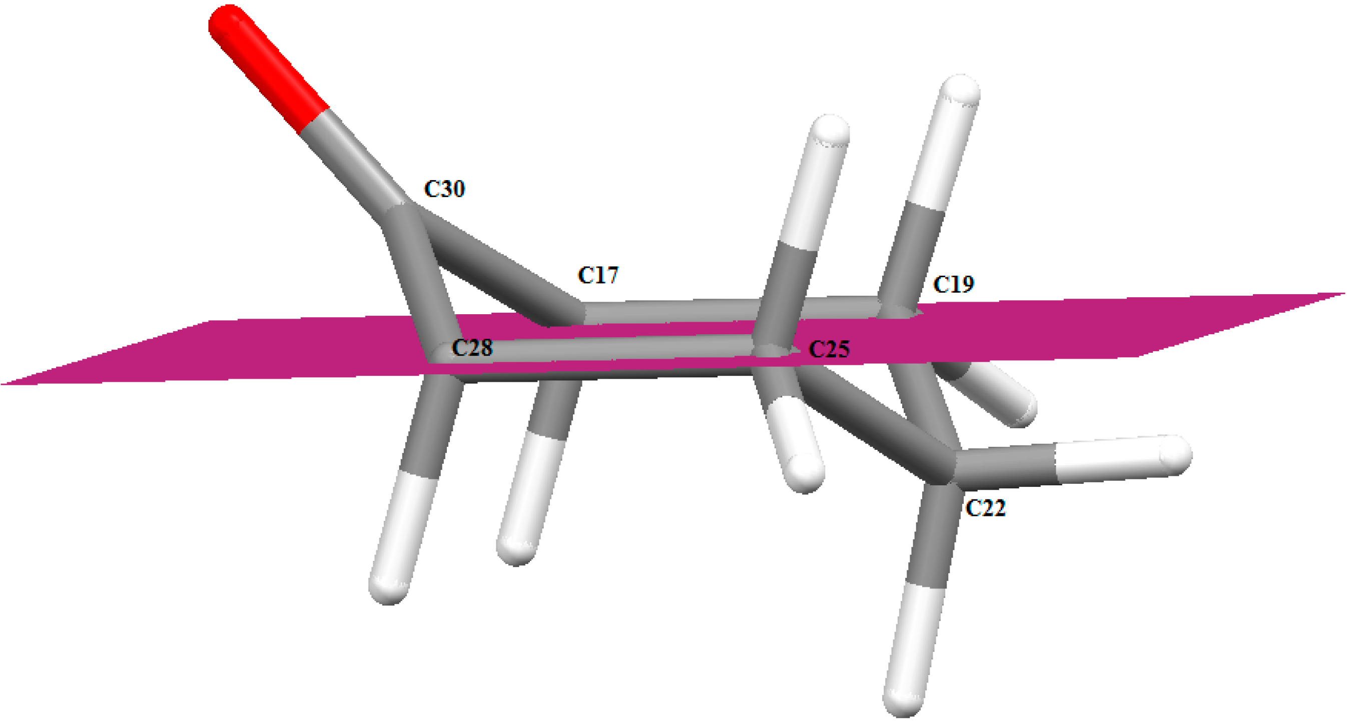 Molecules 20 13240 g004b