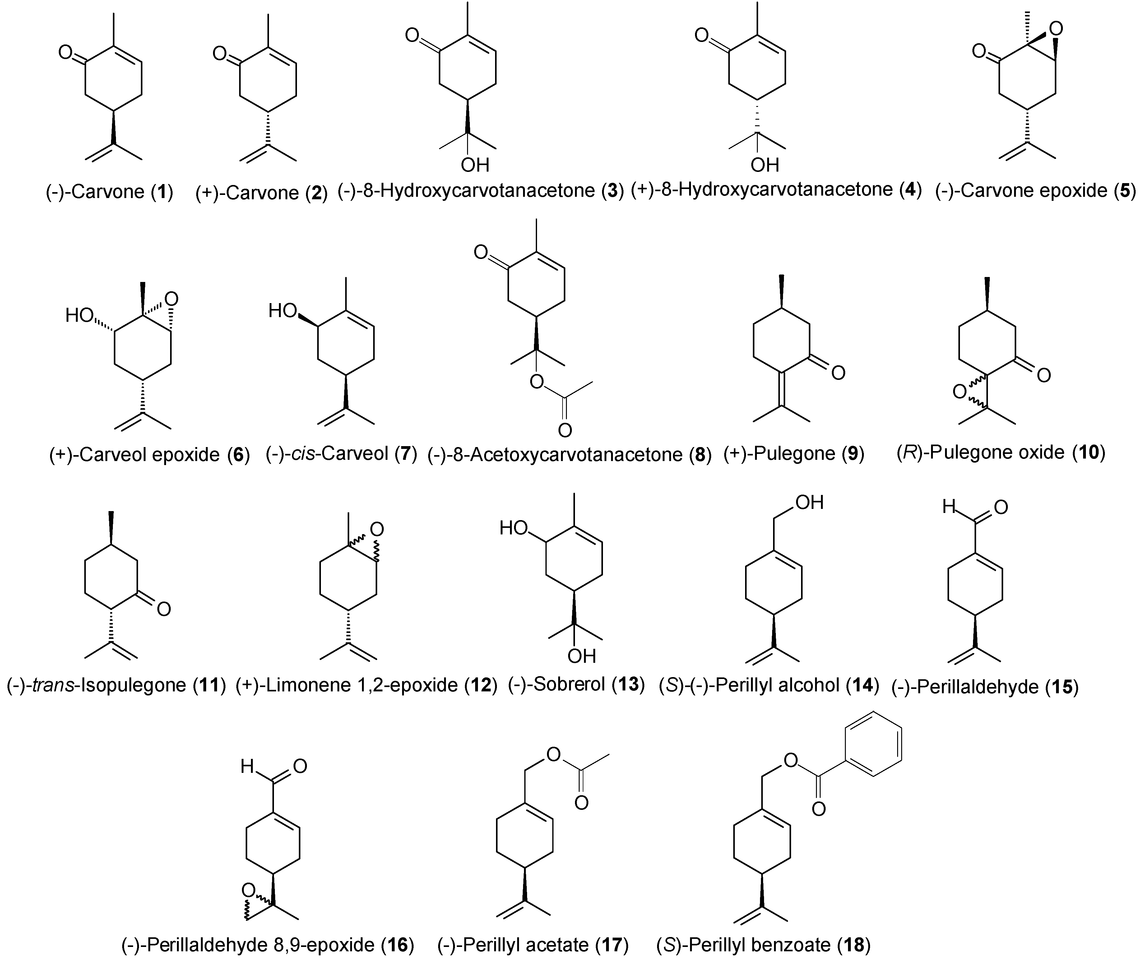 Molecules 20 13264 g001