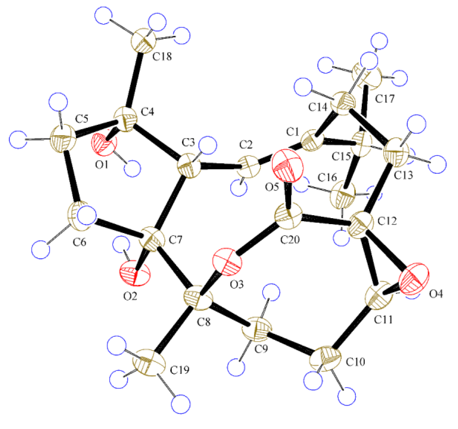 Molecules 20 13324 g003
