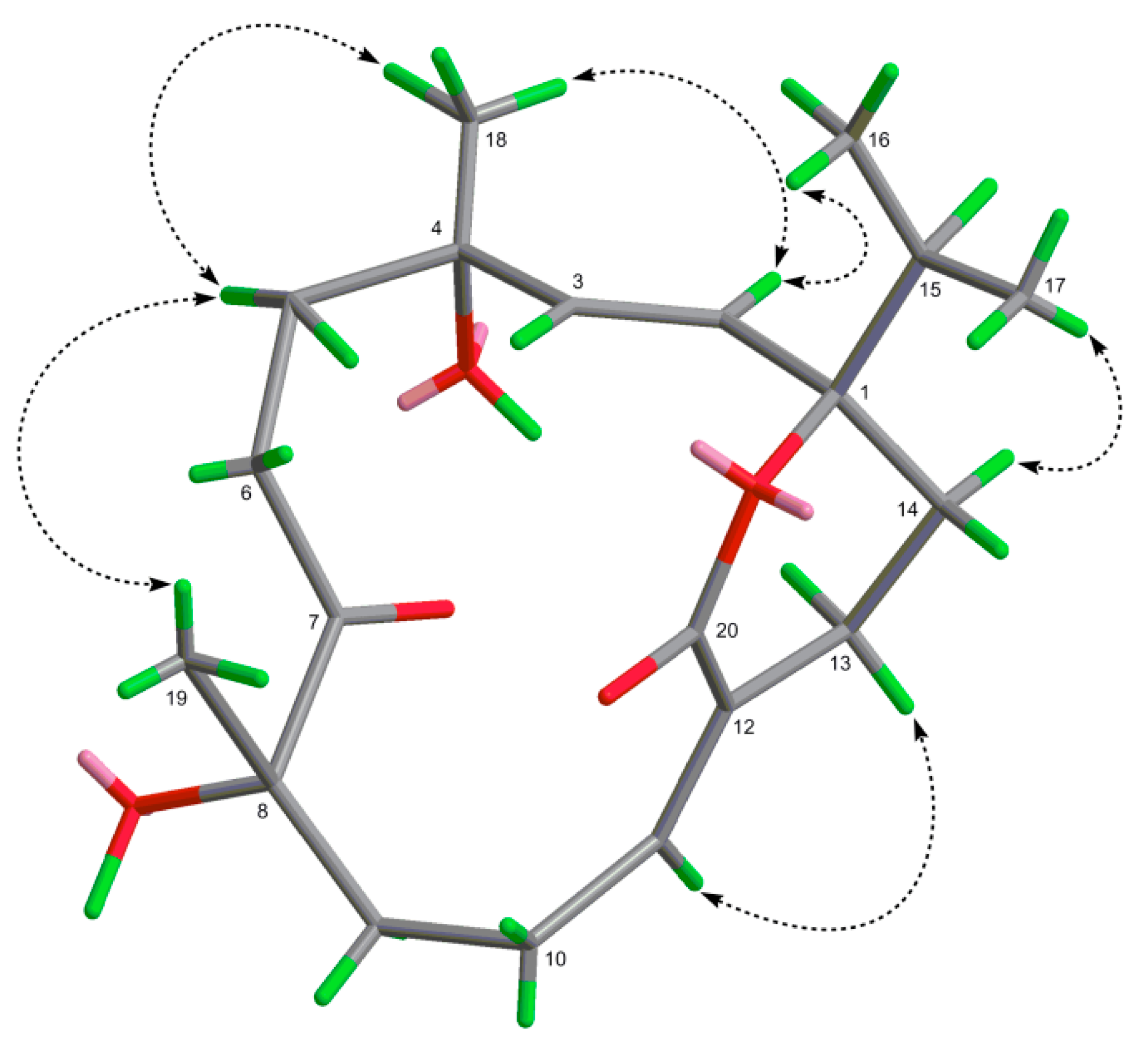 Molecules 20 13324 g004