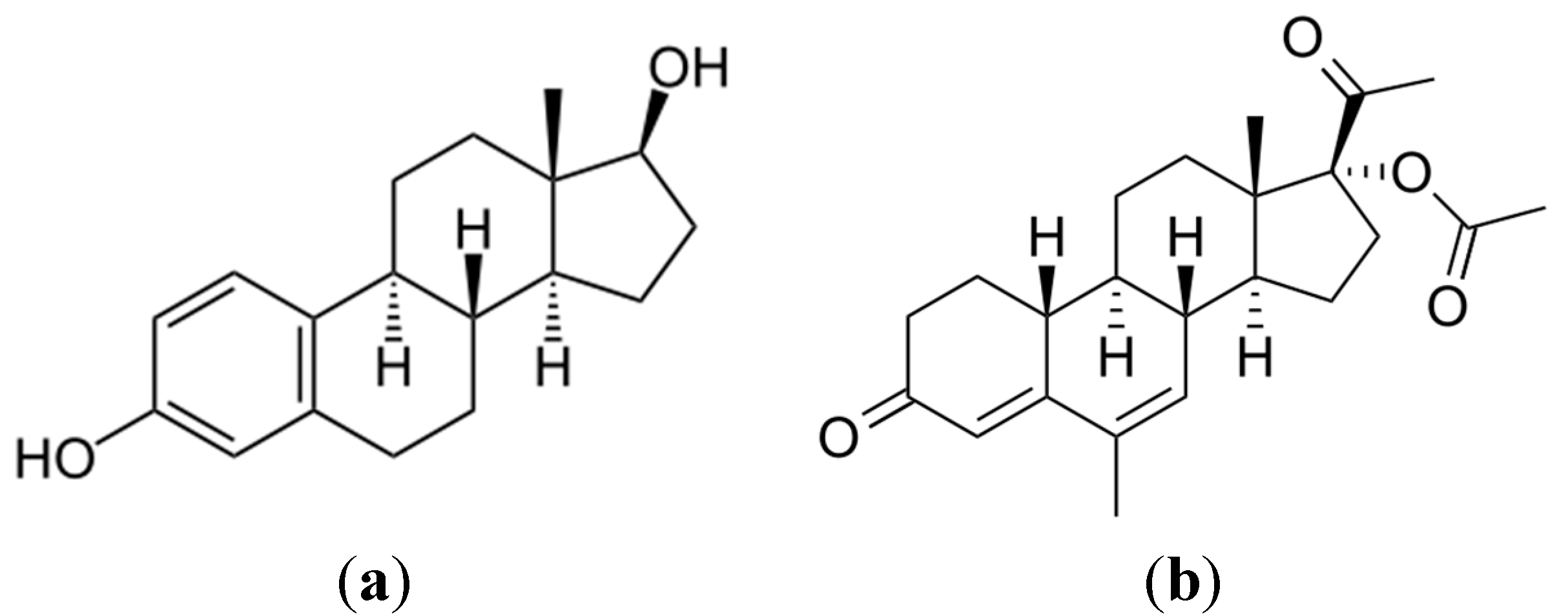 Molecules 20 13354 g001