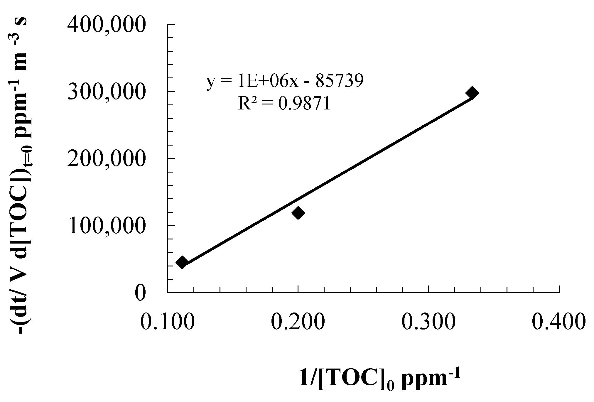 Molecules 20 13354 g007