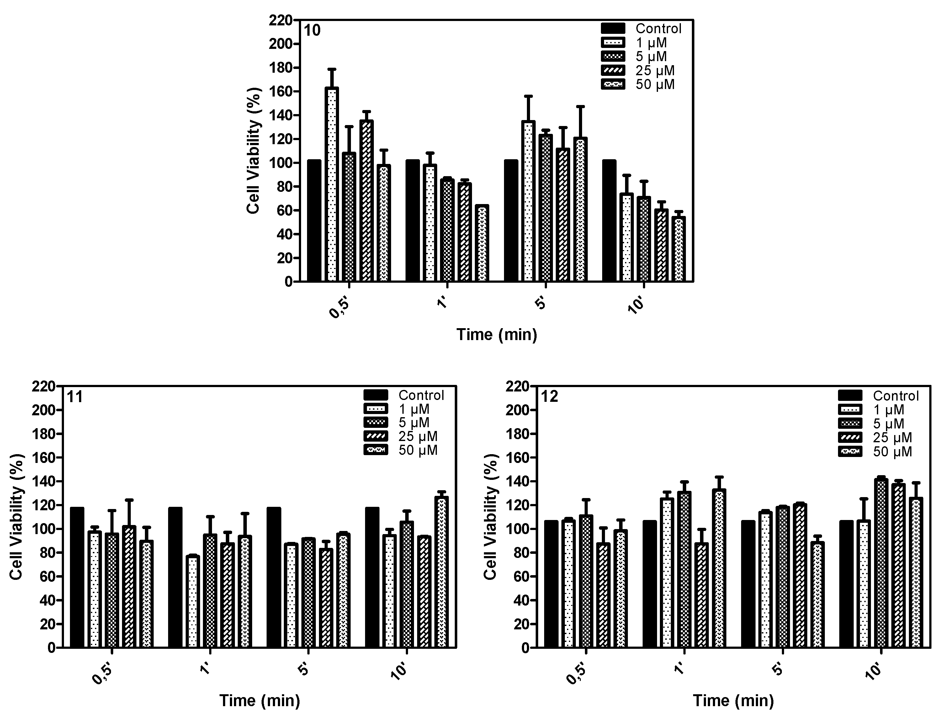 Molecules 20 13575 g009 550