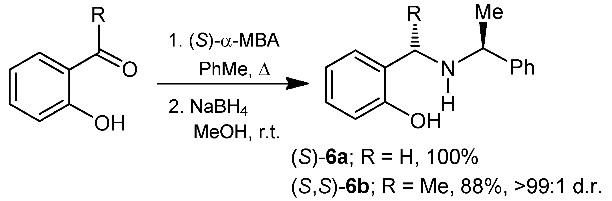 Molecules 20 13794 g006 550