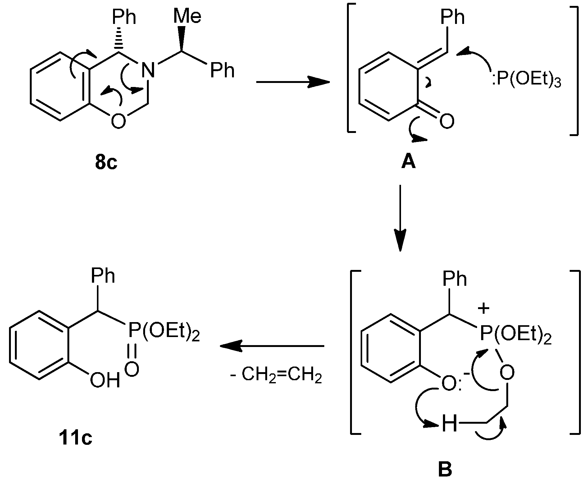 Molecules 20 13794 g010 550