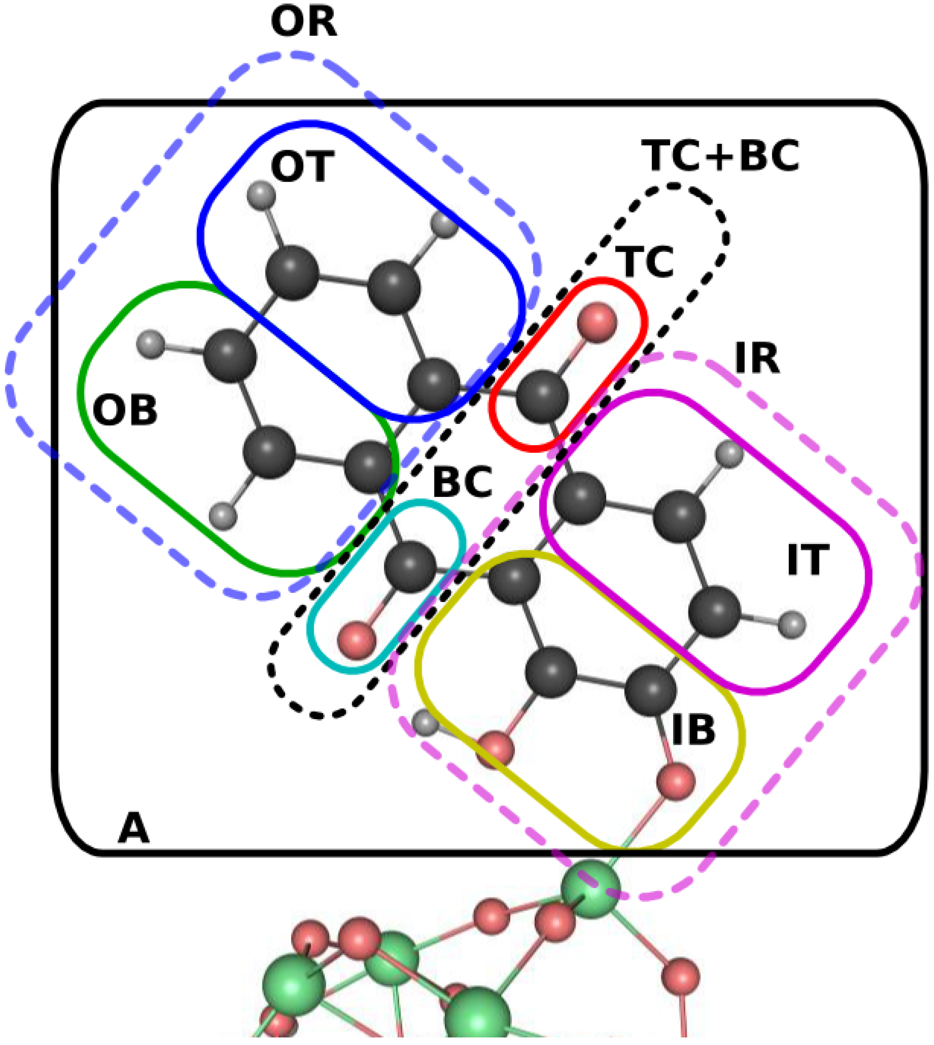 Molecules 20 13830 g004 550