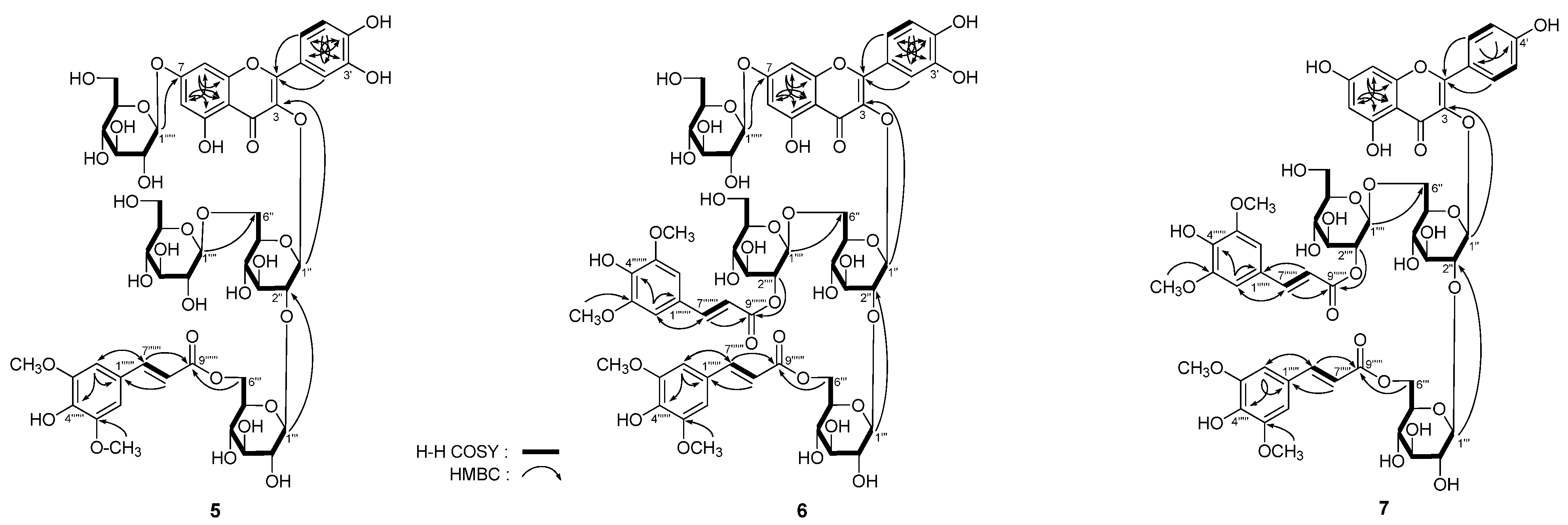 Molecules 20 13982 g003 550