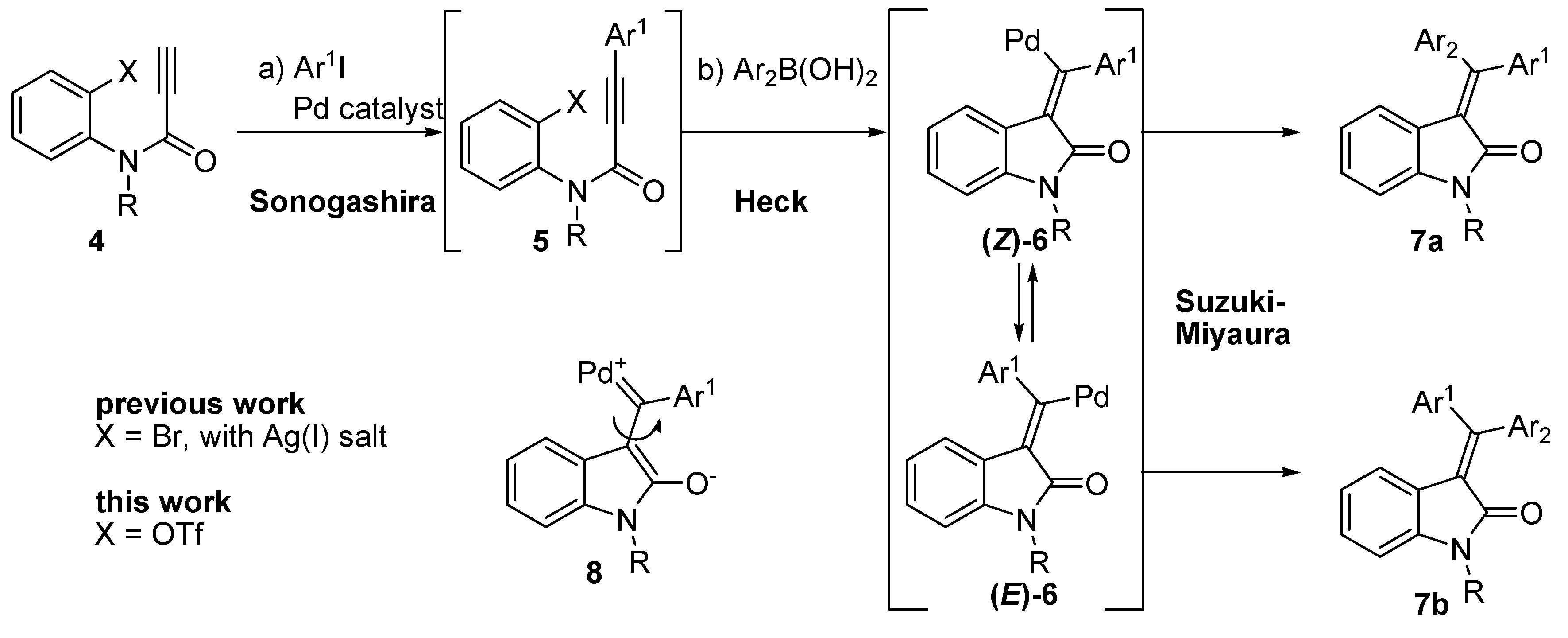 Molecules 20 14022 g002 550